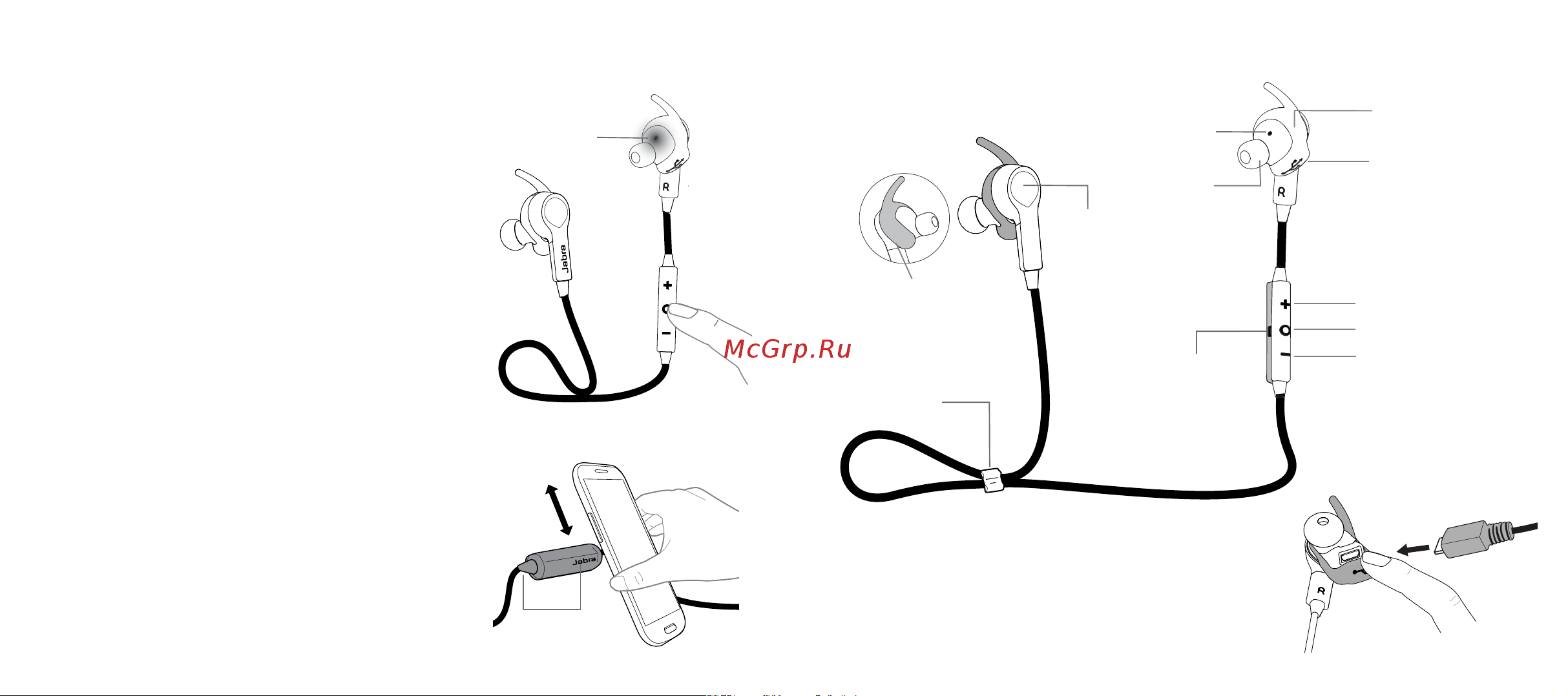 Jabra Sport Coach Wireless Blue [4/5] Использование