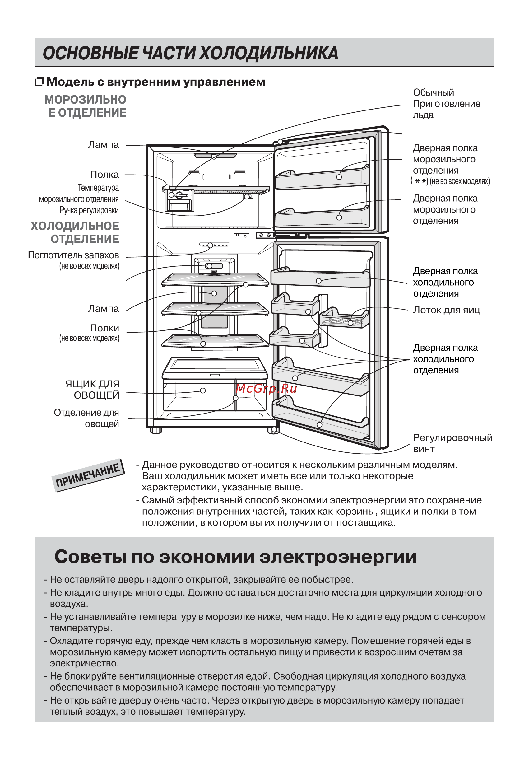 LG GN-M702HEHM [12/28] Smart diagnosis