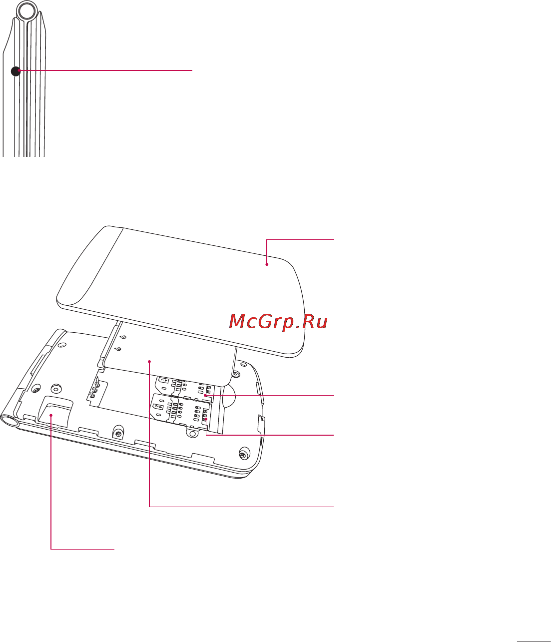 LG G360 Red Инструкция по эксплуатации онлайн [19/180] 120720