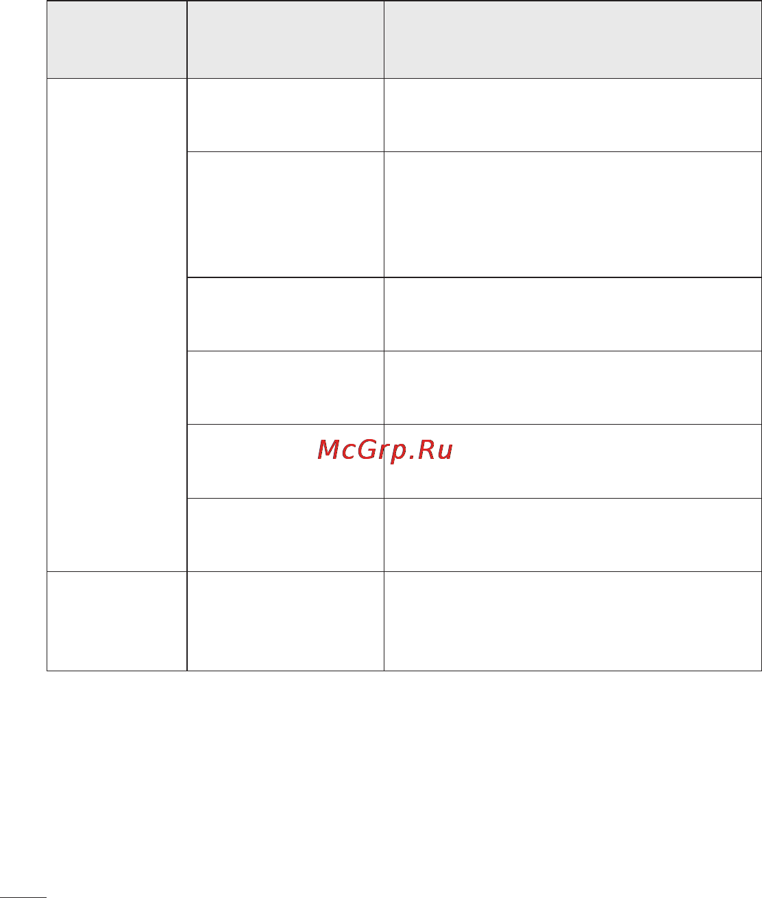 LG G360 Red Инструкция по эксплуатации онлайн [93/180] 120720