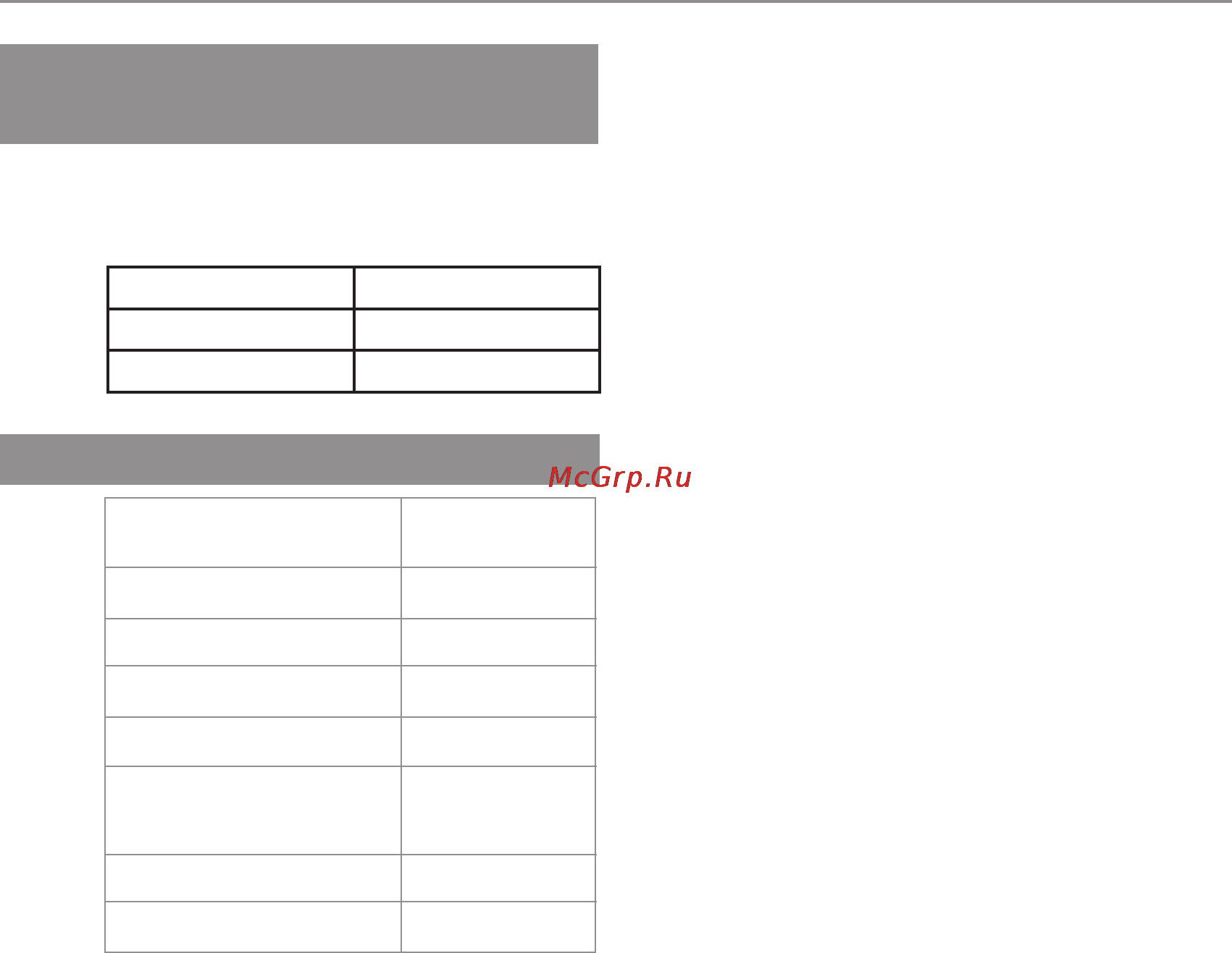 Ставр ПЭВ-1050 [11/11] Lwa 107 6db a kd 1 5m s 2
