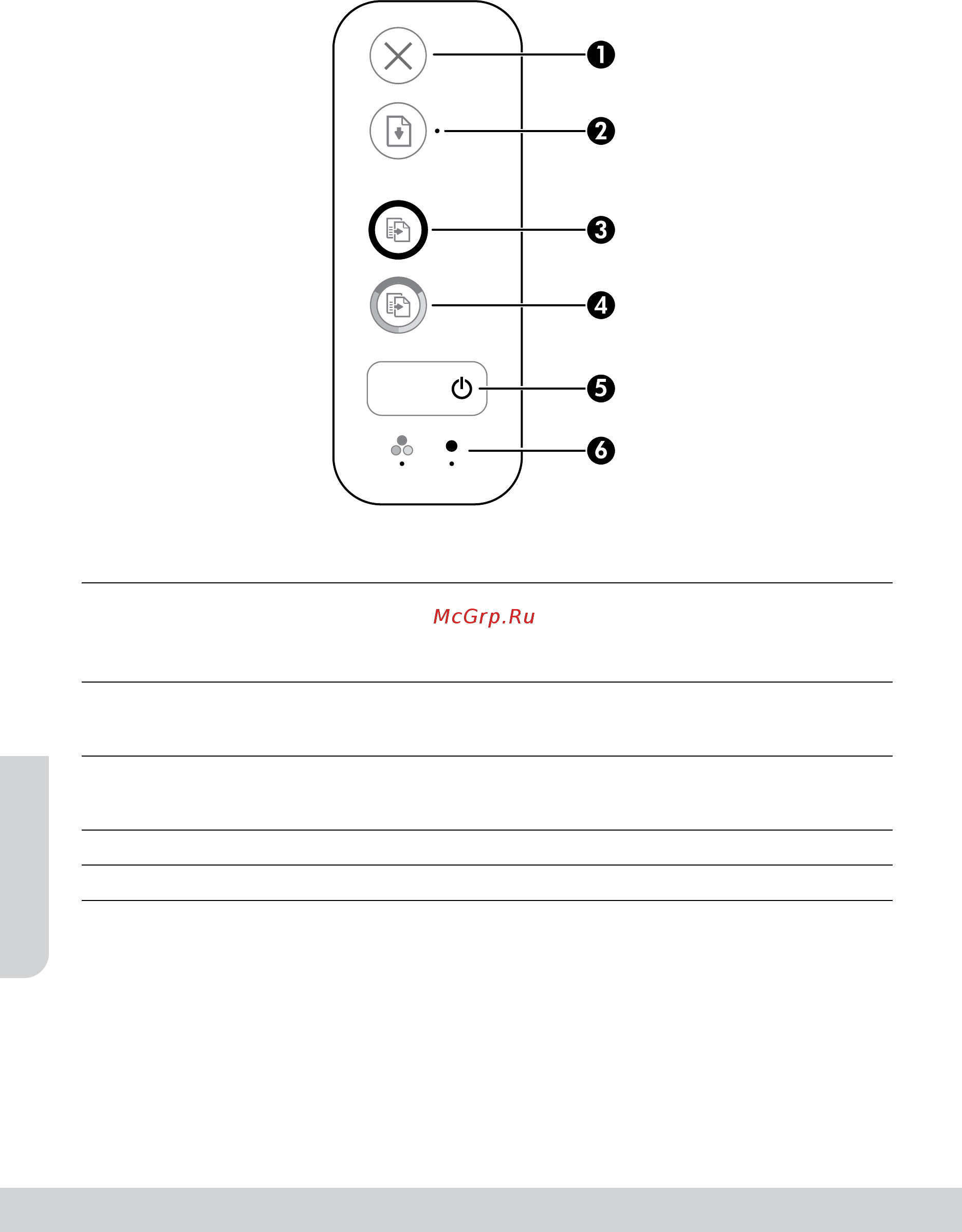 HP DeskJet 2130 [14/20] Қауіпсіздік ақпараты