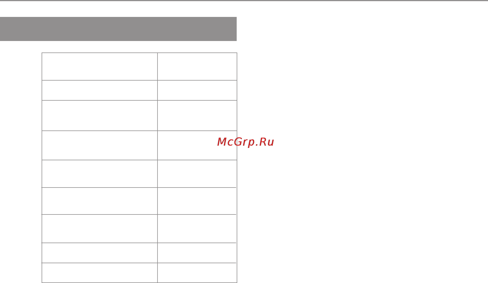 Ставр НПВ-300В [9/9] Технические характеристики