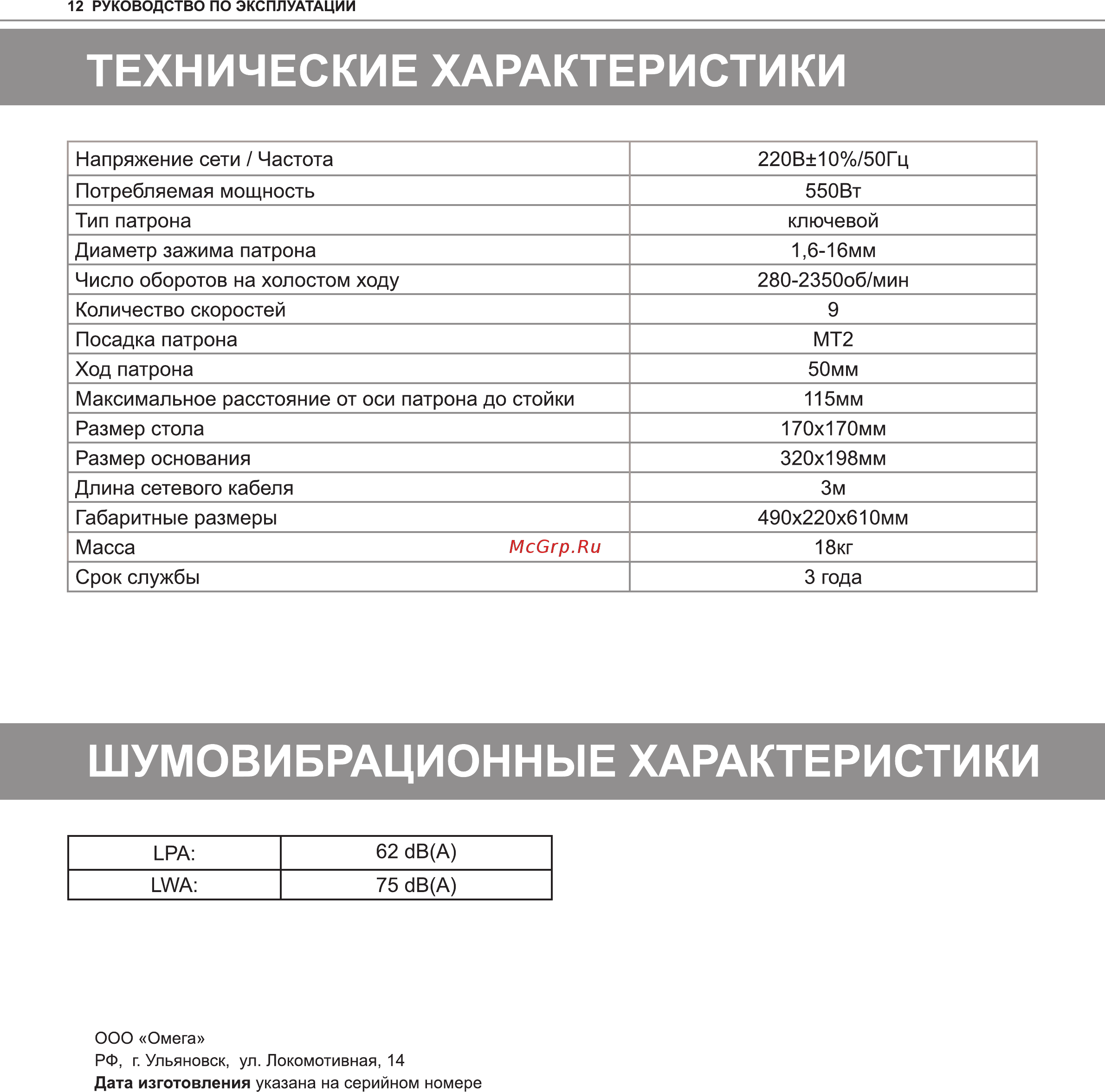 Ставр СС-16/550 Инструкция по эксплуатации онлайн [12/12] 120878