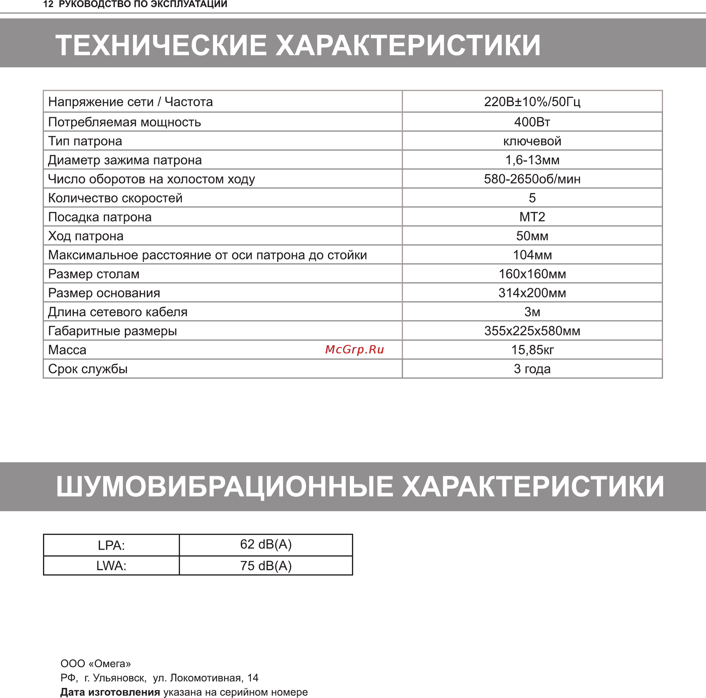 Ставр СС-13/400 Инструкция по эксплуатации онлайн [12/12] 120881