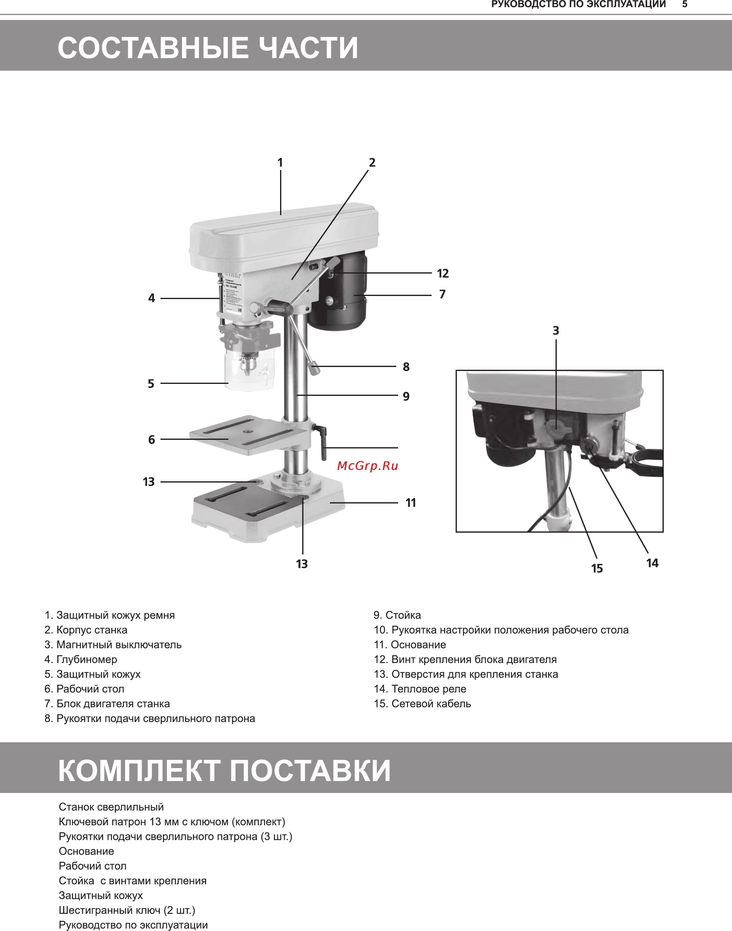Ставр СС-13/400 Инструкция по эксплуатации онлайн [5/12] 120881