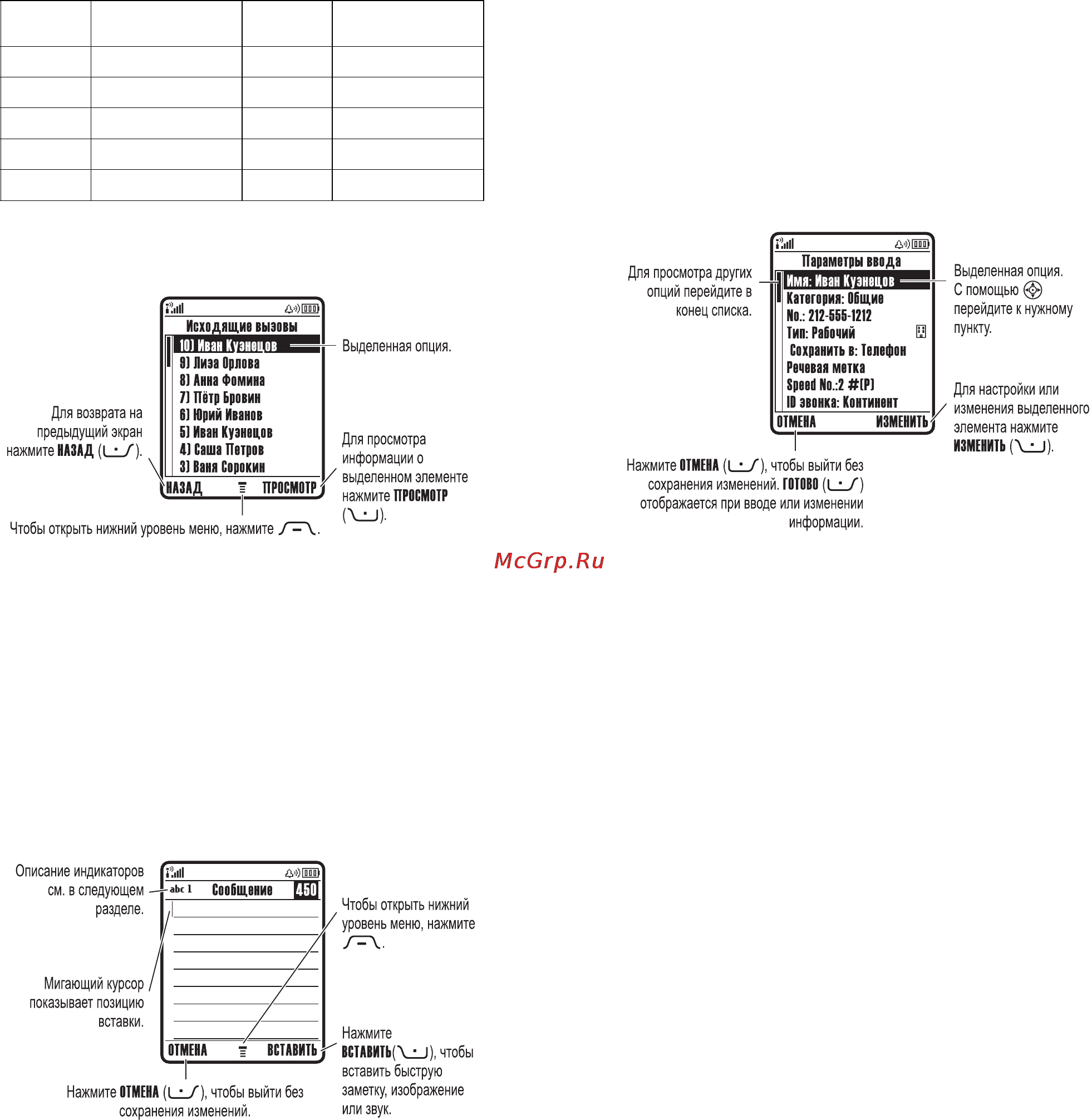 Motorola RAZR V3 [15/34] Ввод текста