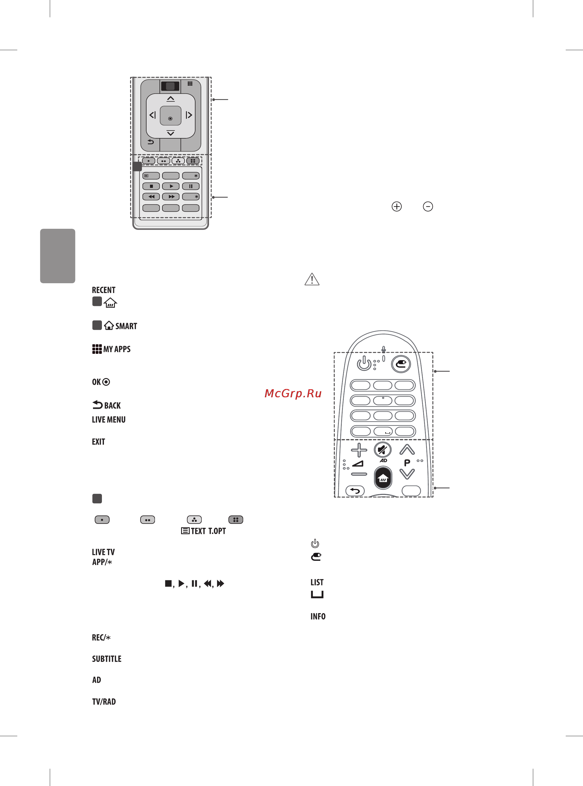 LG 49LF634V [32/40] Magic remote басқару құралының функциялары