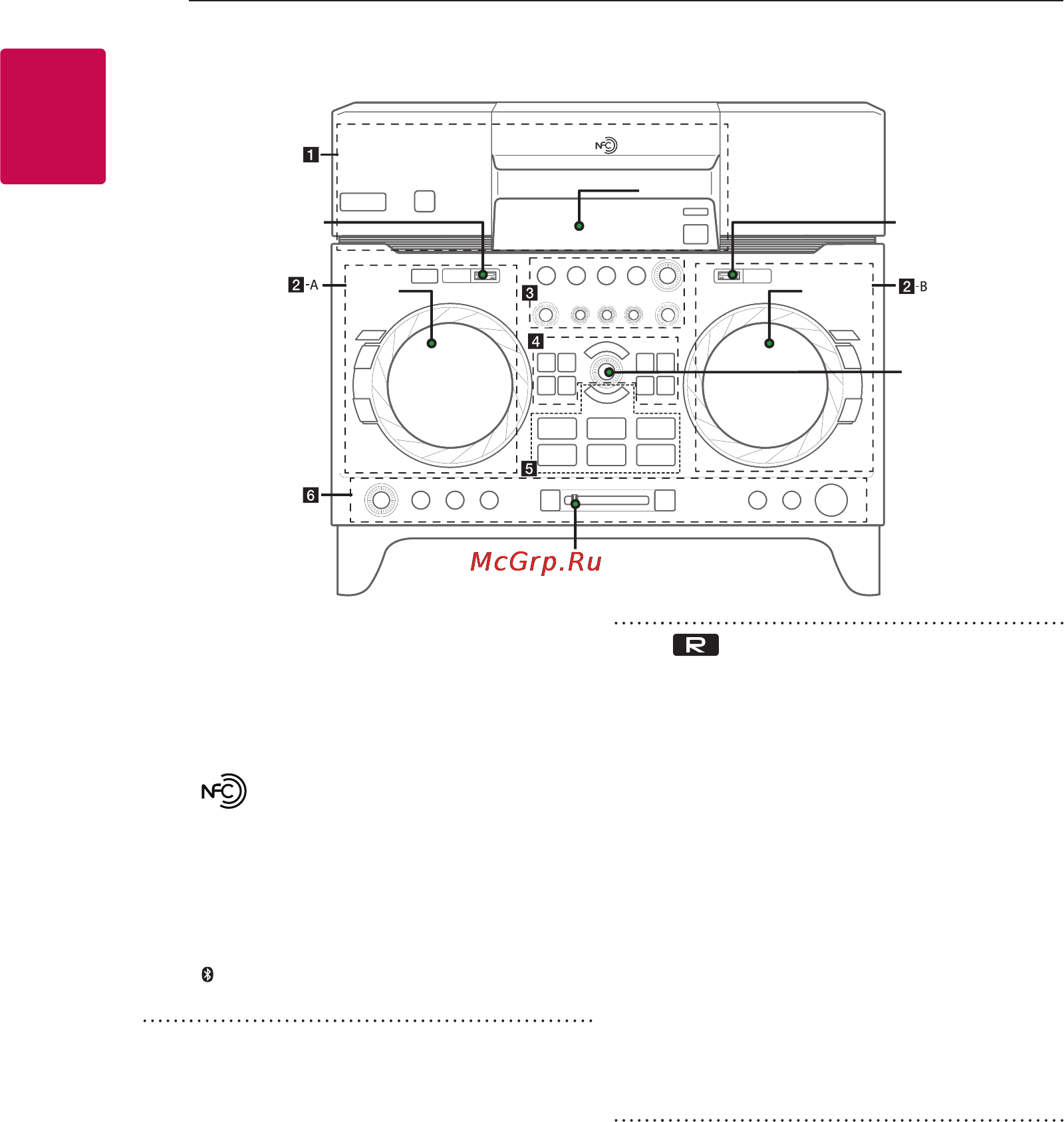 LG CM9950 [10/45] Верхняя панель