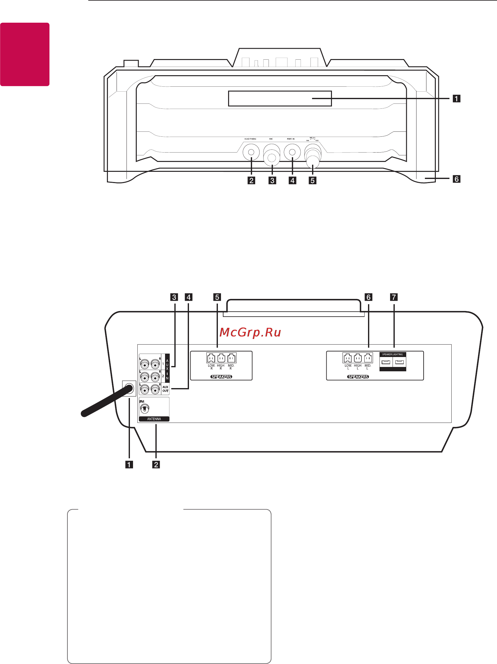 LG CM9950 [12/45] Передняя панель