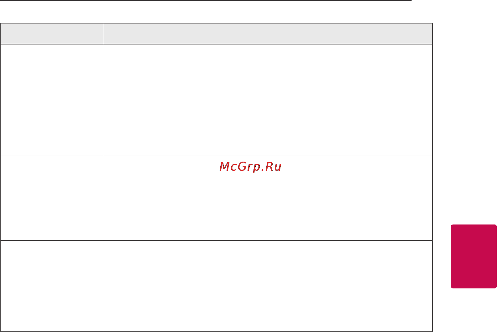 LG CM9950 [41/45] Проблема причина и способ устранения