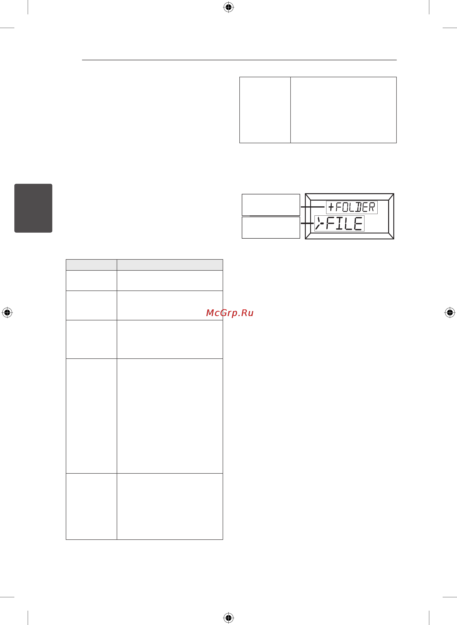 LG SB159ST [12/22] Основные операции