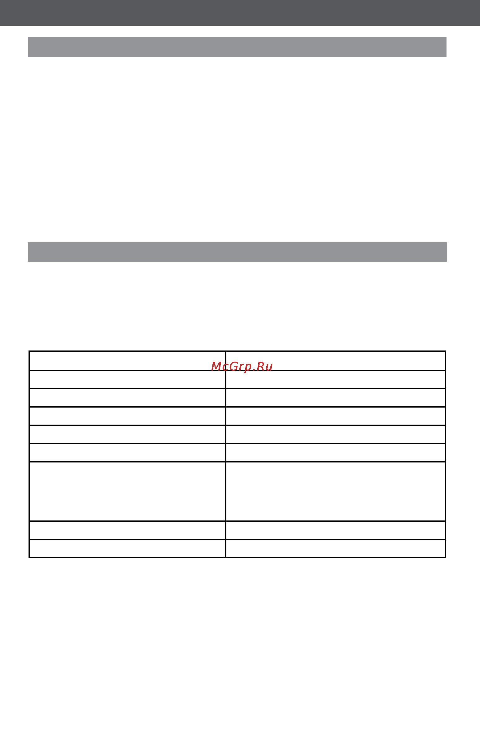 KitchenAid Artisan 5KES0504EAC [22/22] Гарантия на эспрессо машину kitchenaid