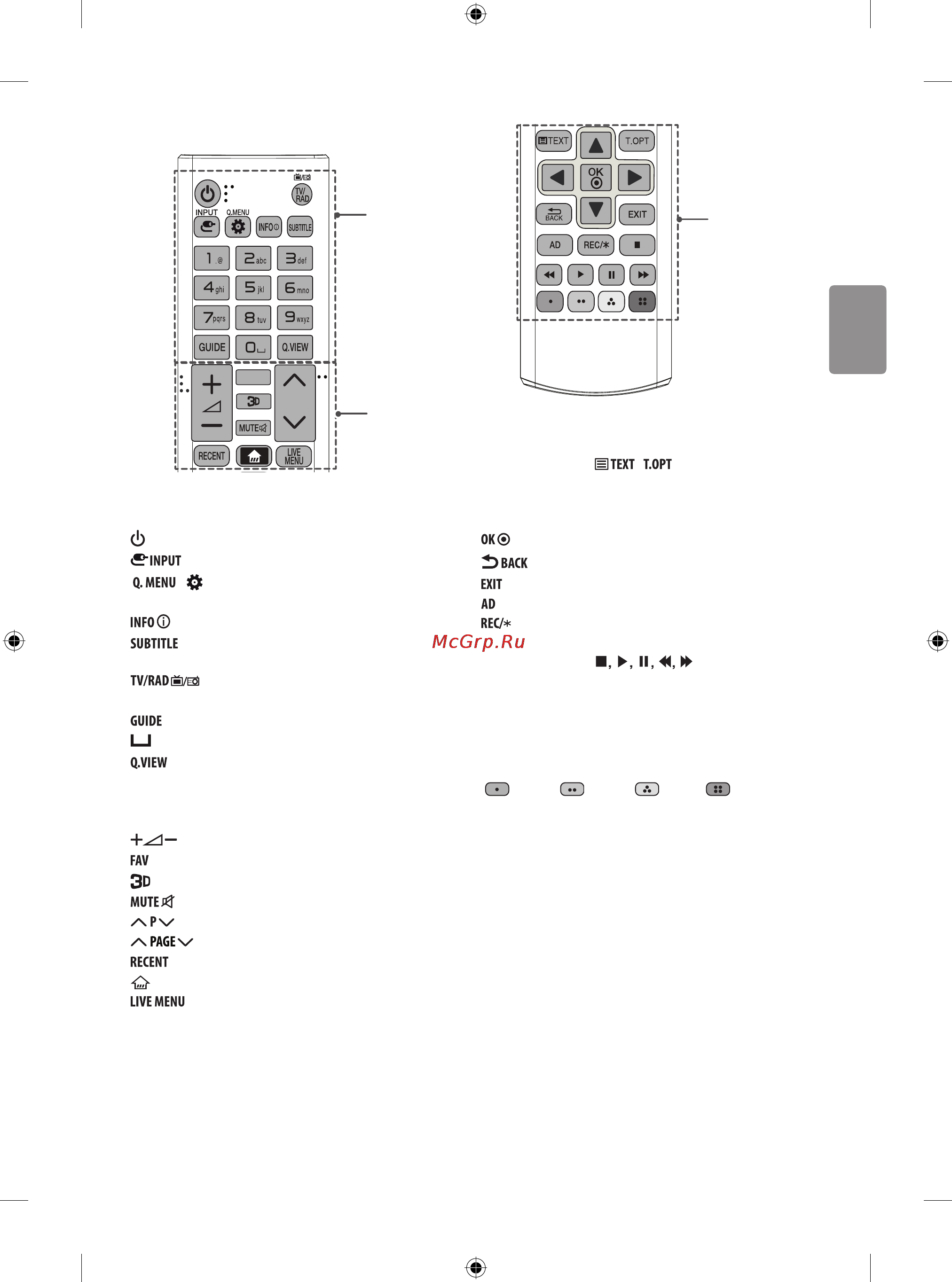 LG 65UF950V Инструкция по эксплуатации онлайн [15/44] 120967
