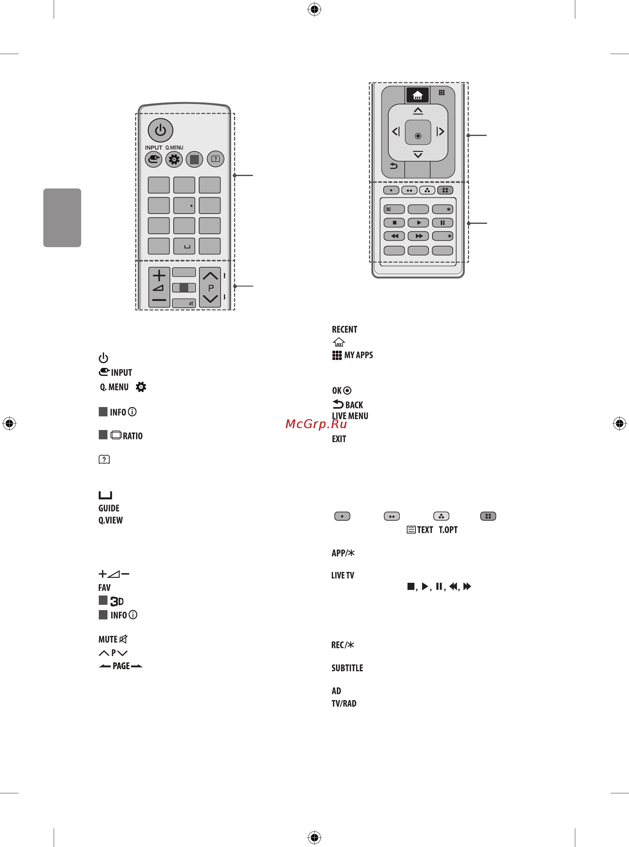 LG 65UF950V Инструкция по эксплуатации онлайн [16/44] 120967