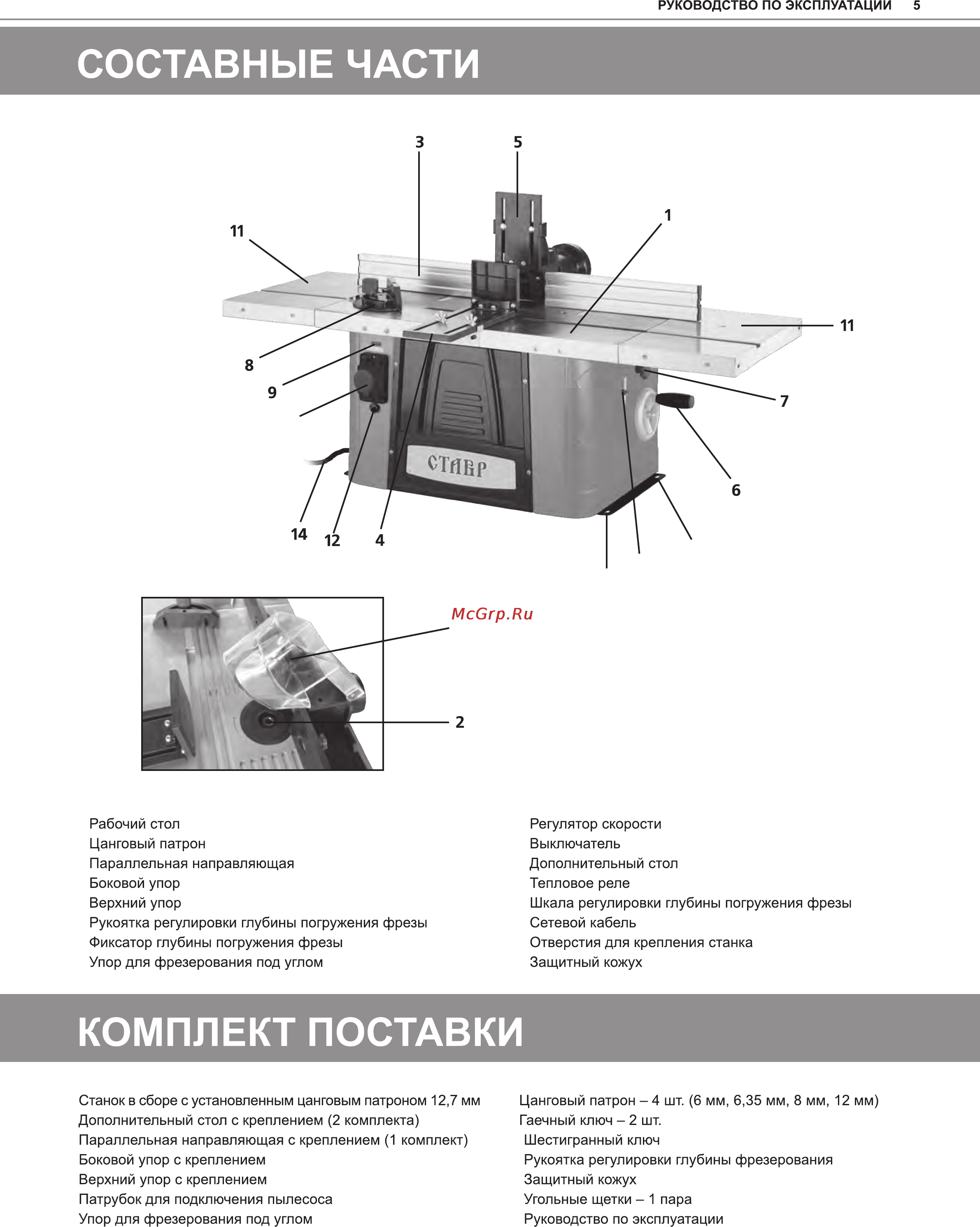 Ставр СДФ-1500 Инструкция по эксплуатации онлайн [5/12] 120974