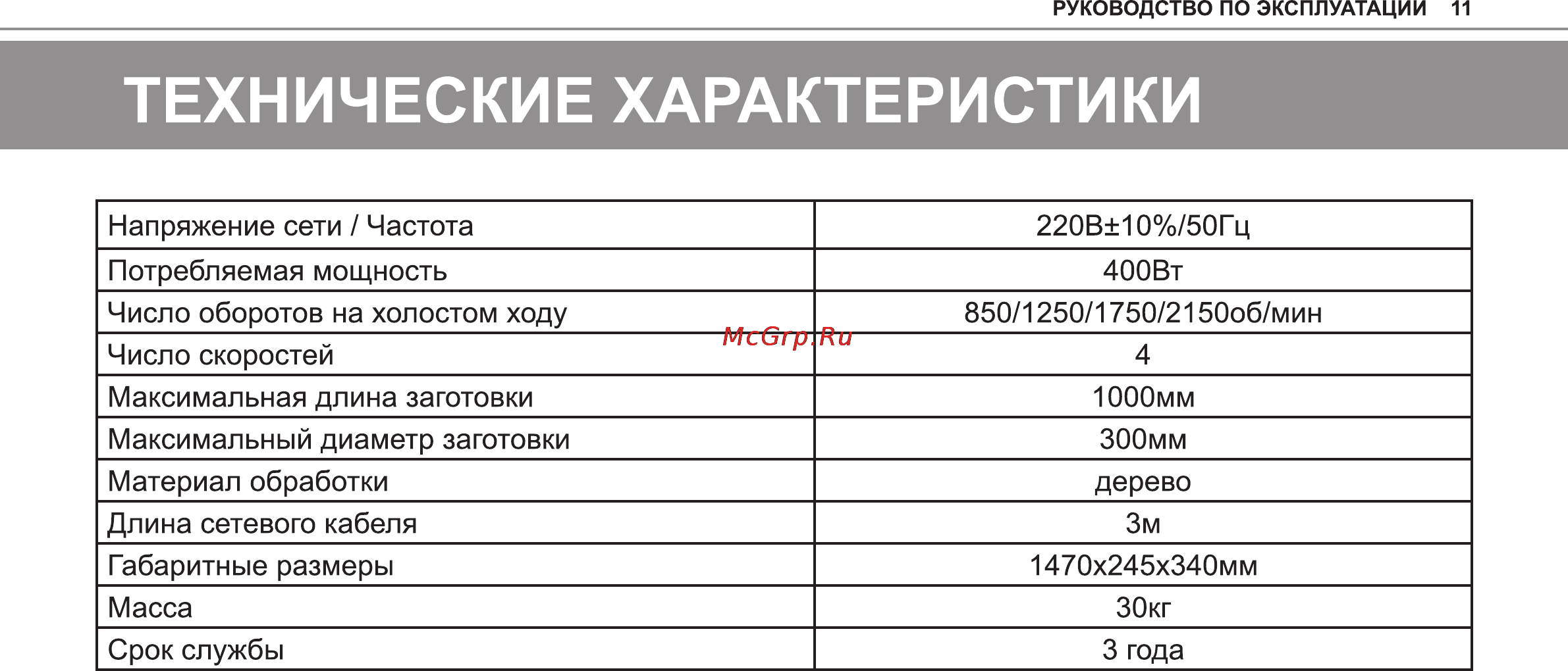 Ставр СТД-400 Инструкция по эксплуатации онлайн [11/12] 120975