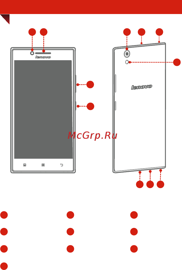 Lenovo P70 Dark Blue [3/29] Общий вид