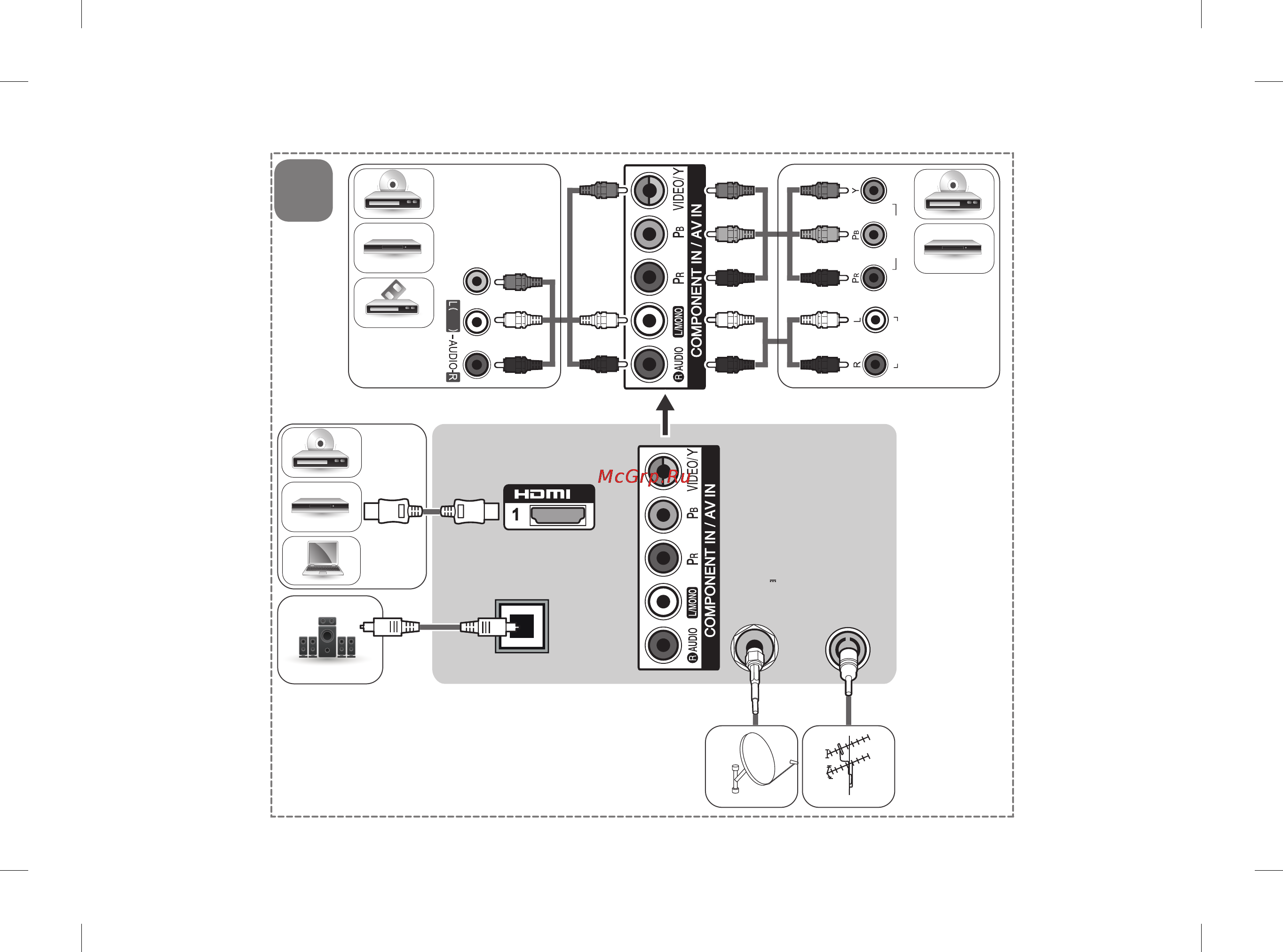 LG 32LF562V Инструкция по эксплуатации онлайн [4/8] 121079