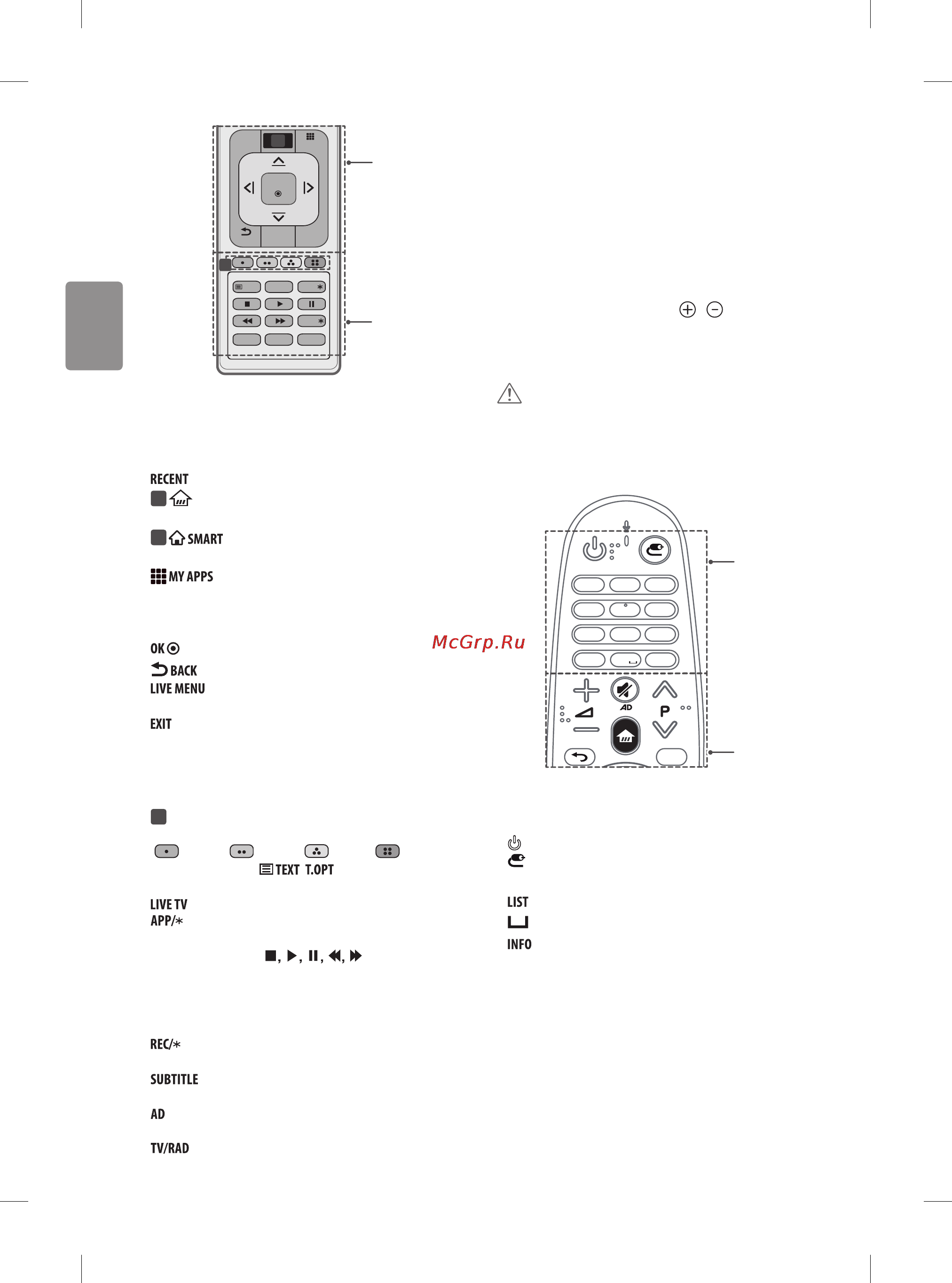 LG 40LF630V [14/40] Условия использования пульта ду magic