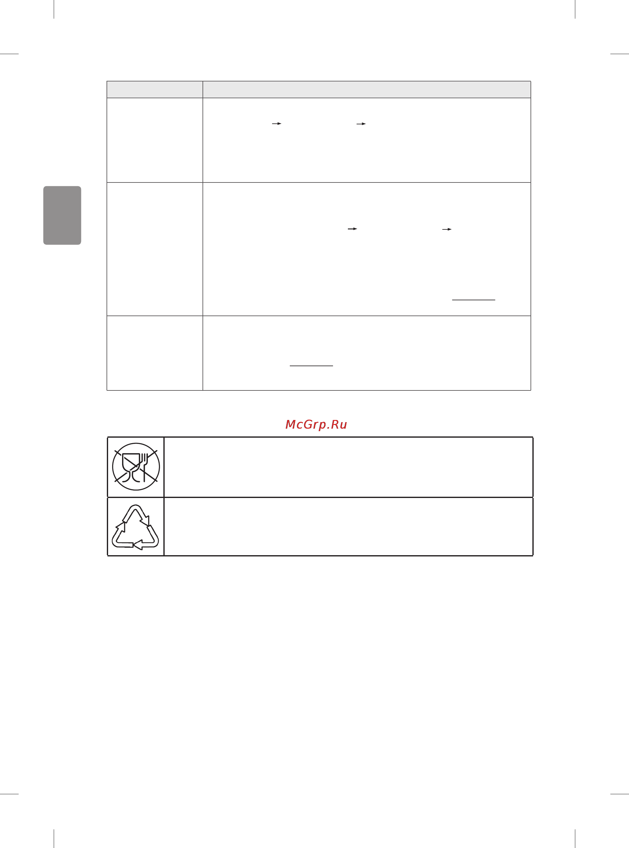 LG 40LF630V [18/40] Русский