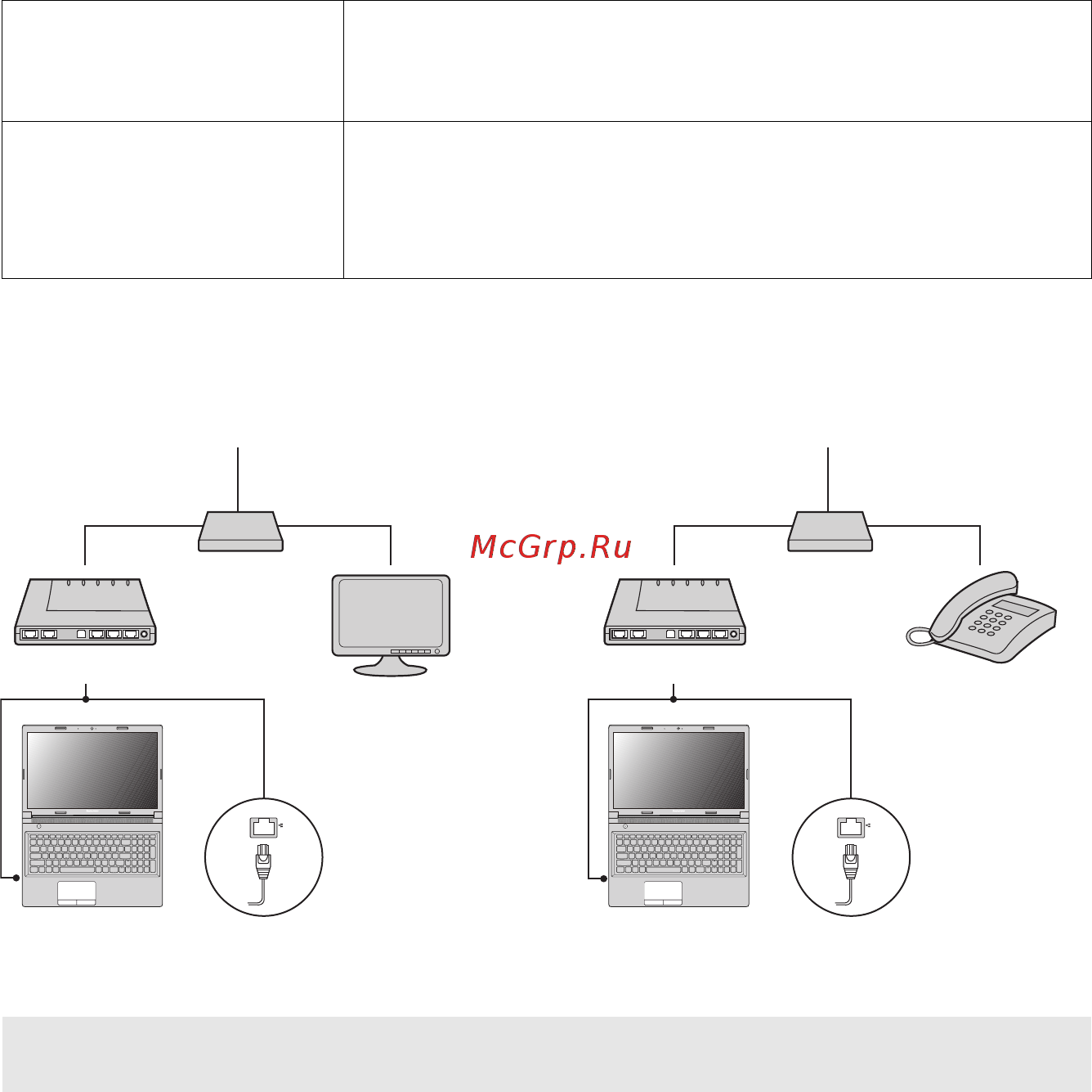 Lenovo IdeaPad B 5070 59440365 [15/52] Подключение к проводной сети