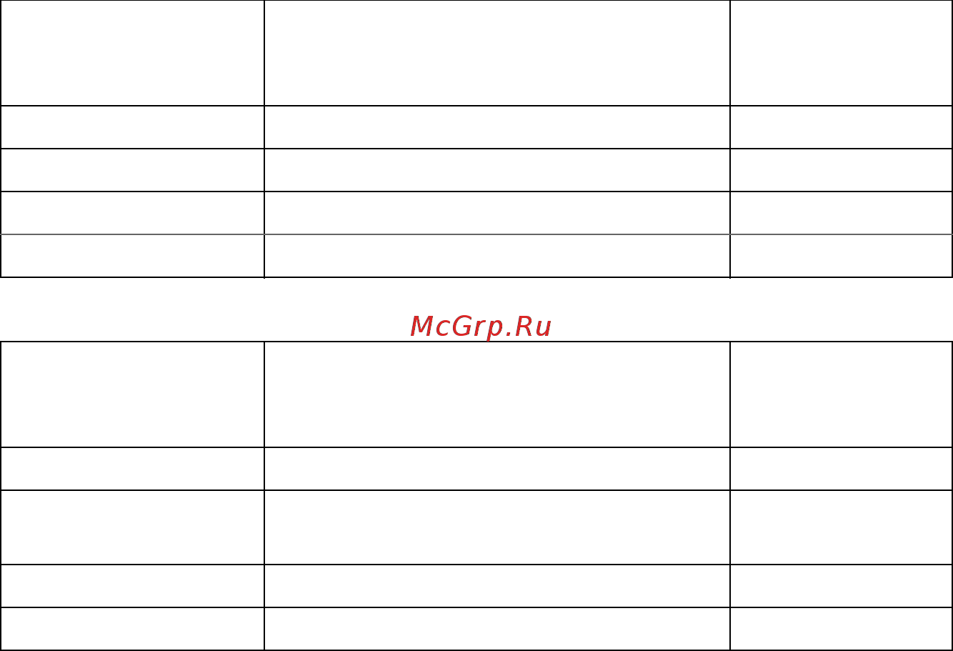 Lenovo IdeaPad B 5070 59440365 [50/52] Cru дополнительного обслуживания