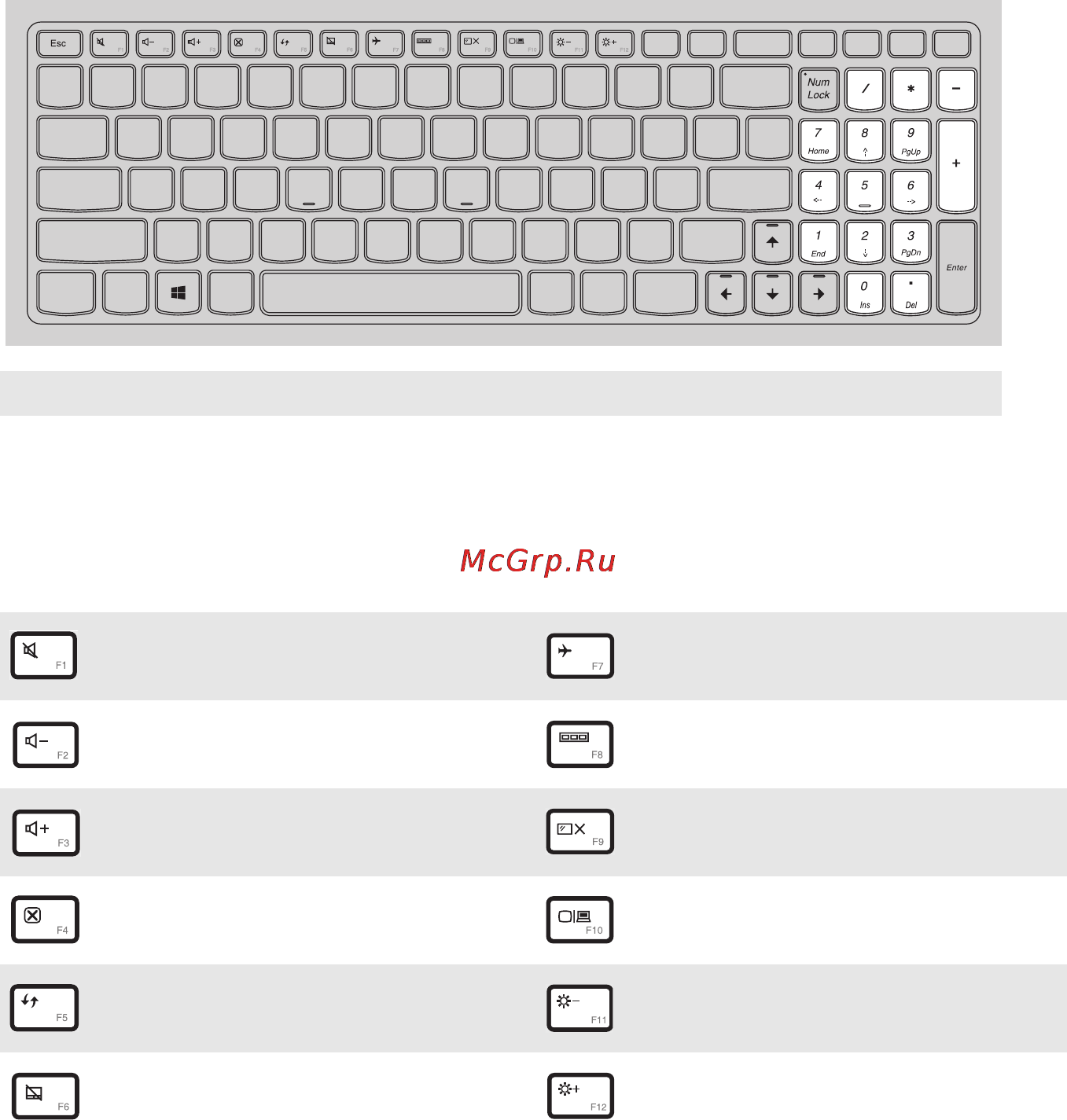 Lenovo IdeaPad B5030 (59431691) [10/52] Использование клавиатуры
