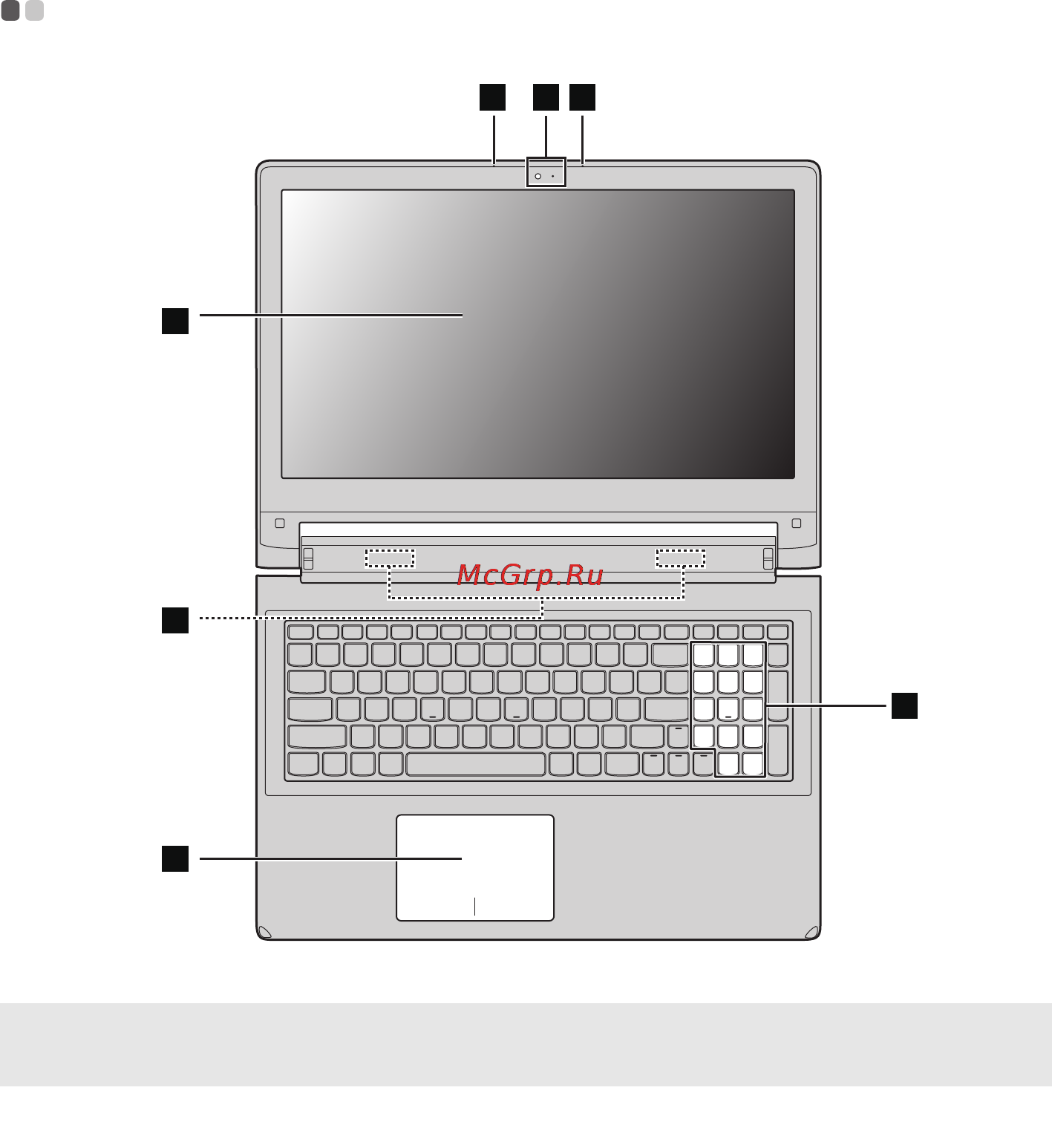 Lenovo Flex 2 Pro-15 (80K80017RK) [5/40] Глава 1 общий обзор компьютера