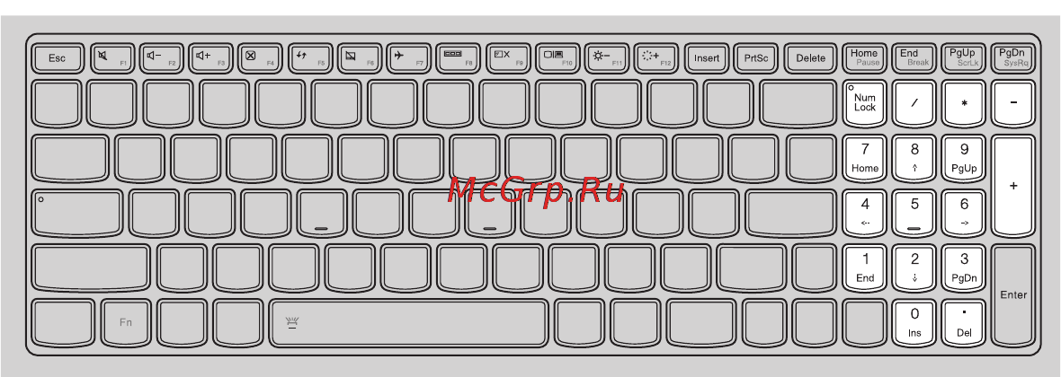 Lenovo Flex 2 Pro-15 (80K80017RK) [7/40] Использование клавиатуры