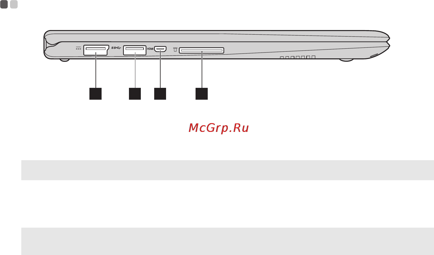 Lenovo YOGA 3-11 (80J8000BRK) [11/36] Глава 1 общий обзор компьютера