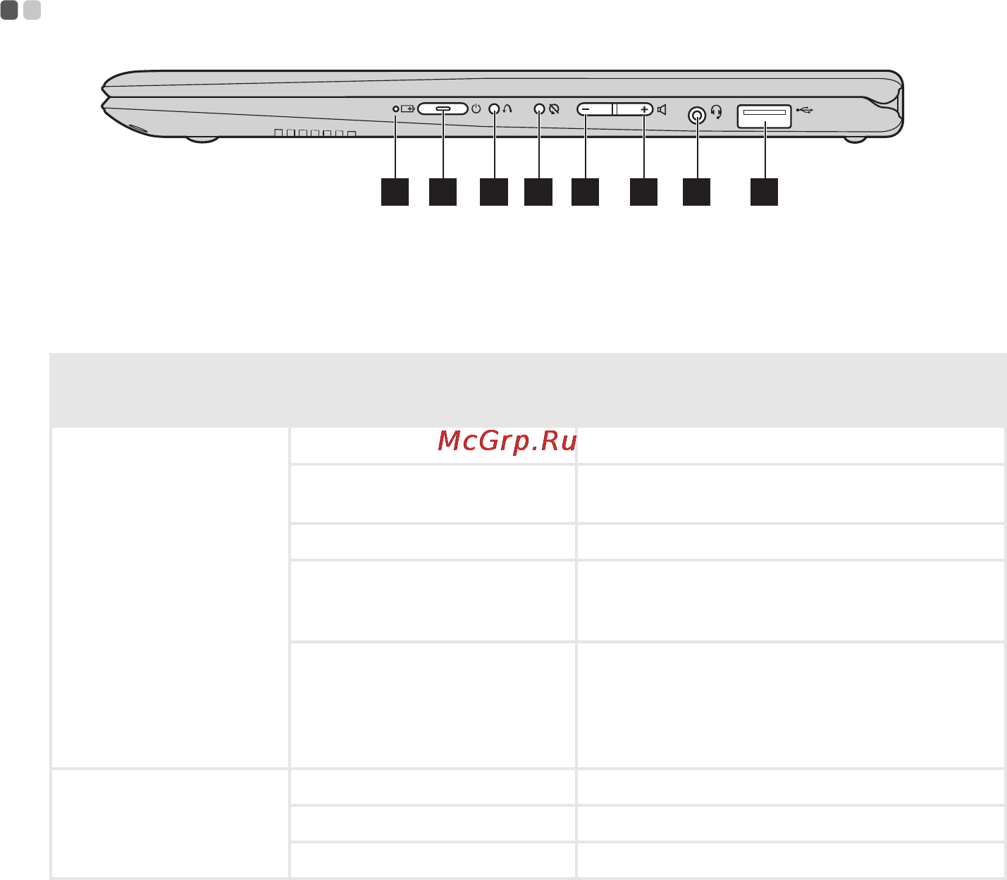 Lenovo YOGA 3-11 (80J8000BRK) [14/36] 1 3 4 5 6 7 8