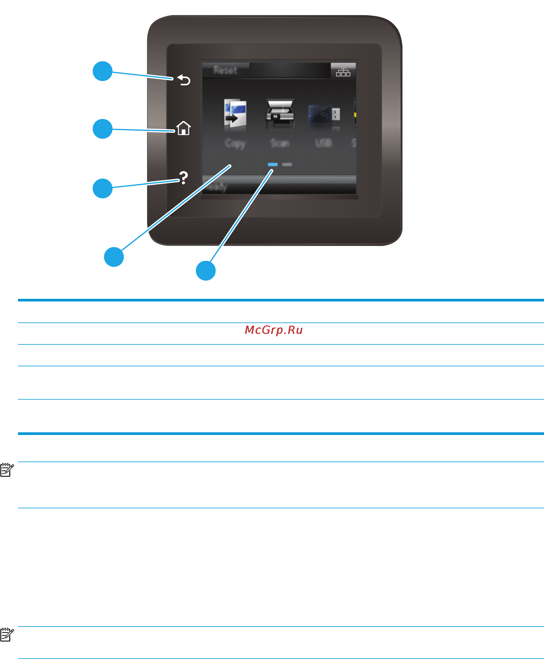 HP laserjet pro 200 color mfpm274n [14/130] Вид панели управления