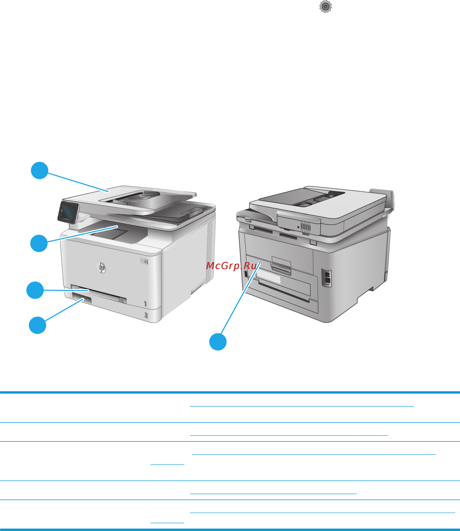 HP laserjet pro 200 color mfpm274n [98/130] Места замятия бумаги