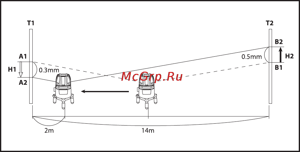 RGK UL-41 Инструкция по эксплуатации онлайн [12/15] 121200