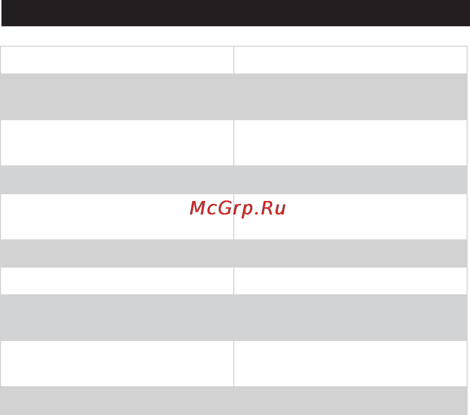 RGK UL-11 [6/15] Техническиехарактеристикиприбора 3 техническиехарактеристикиприбора