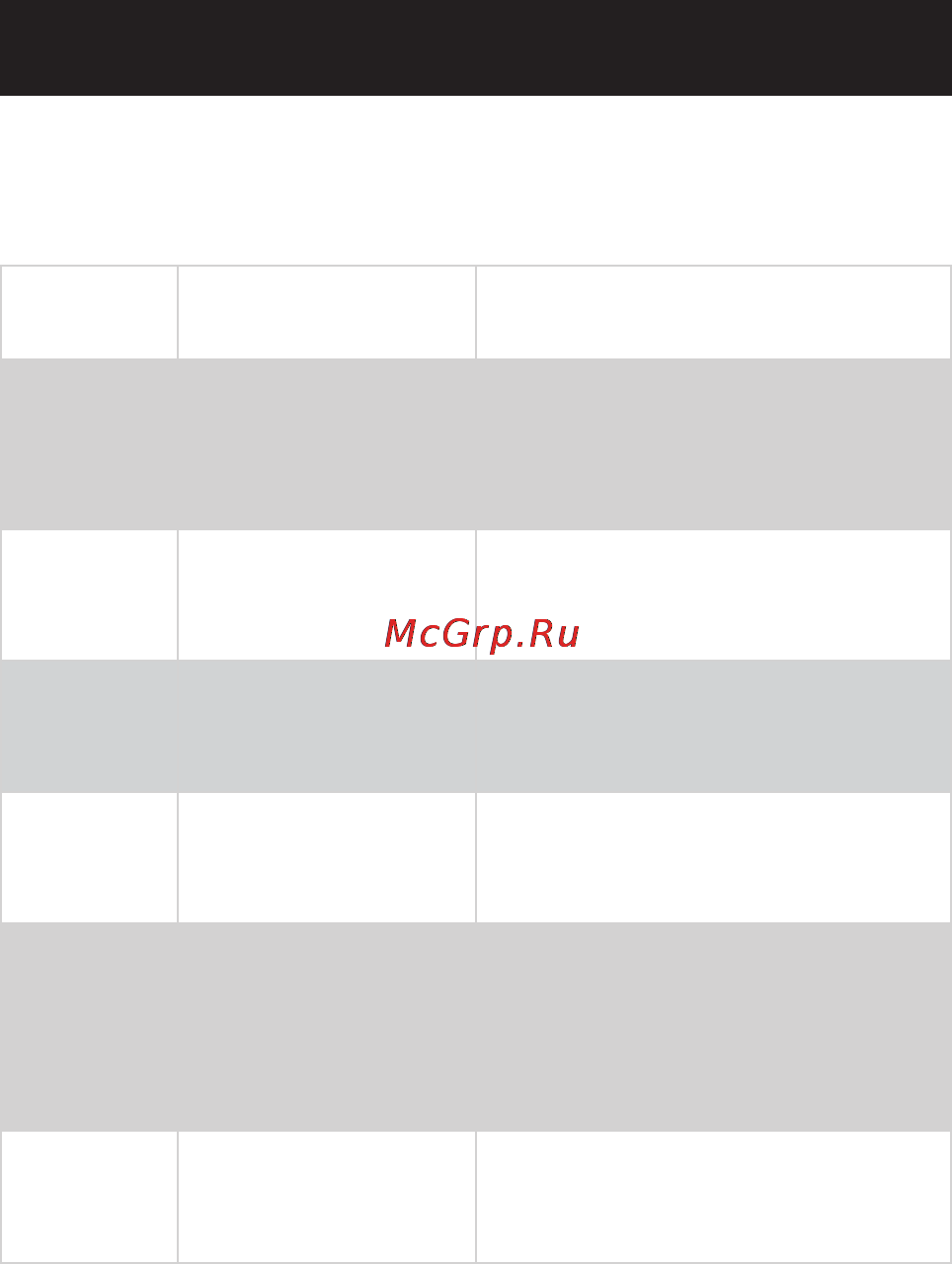 RGK D100 [11/15] Возможныепроблемы ихпричины 7 возможныепроблемы ихпричины