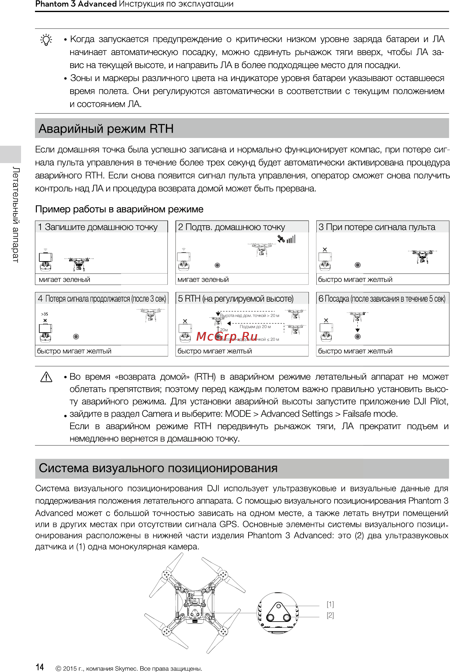 DJI Phantom 3 Advanced [14/76] Аварийный режим ятн
