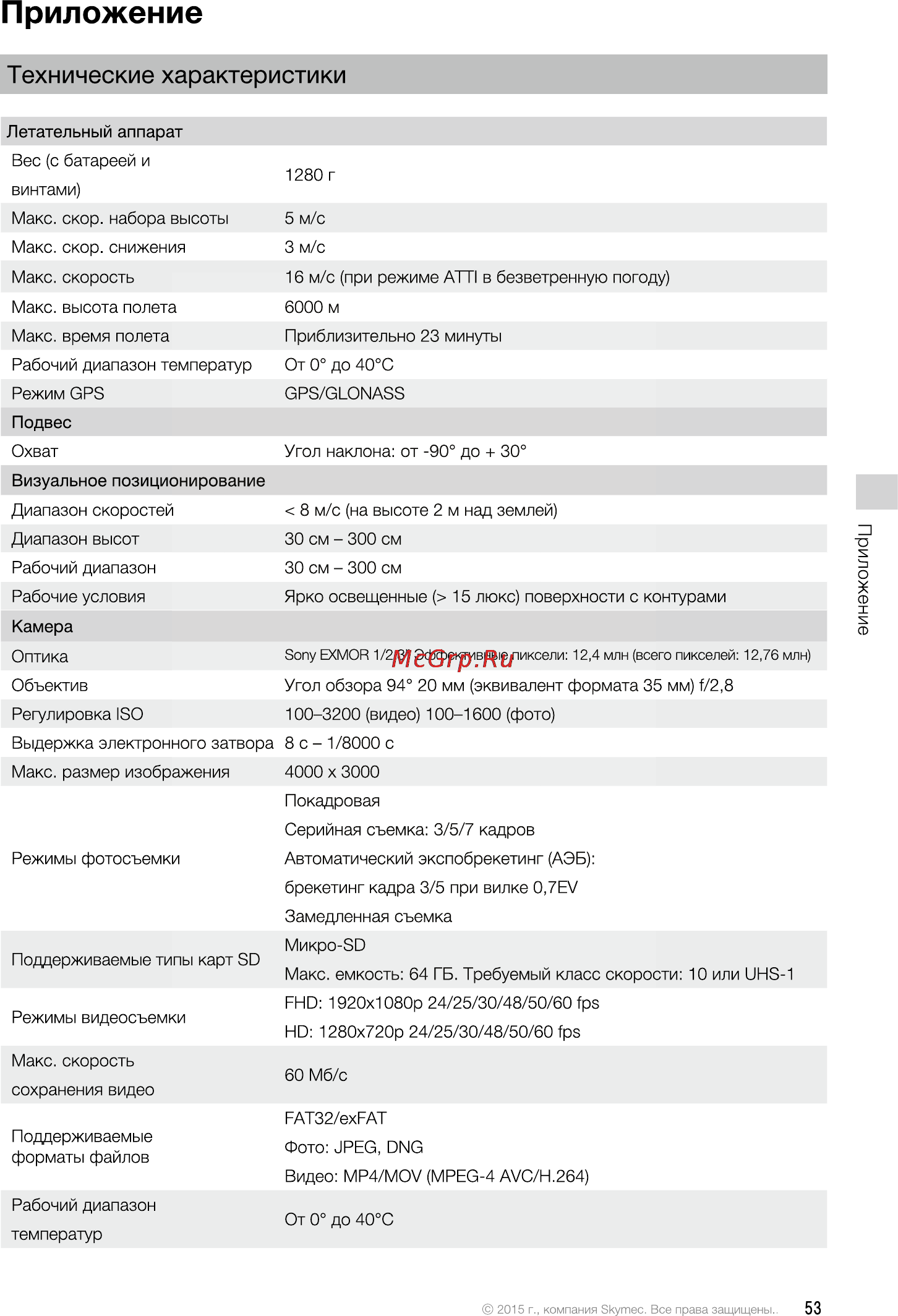 DJI Phantom 3 Advanced [53/76] Приложение