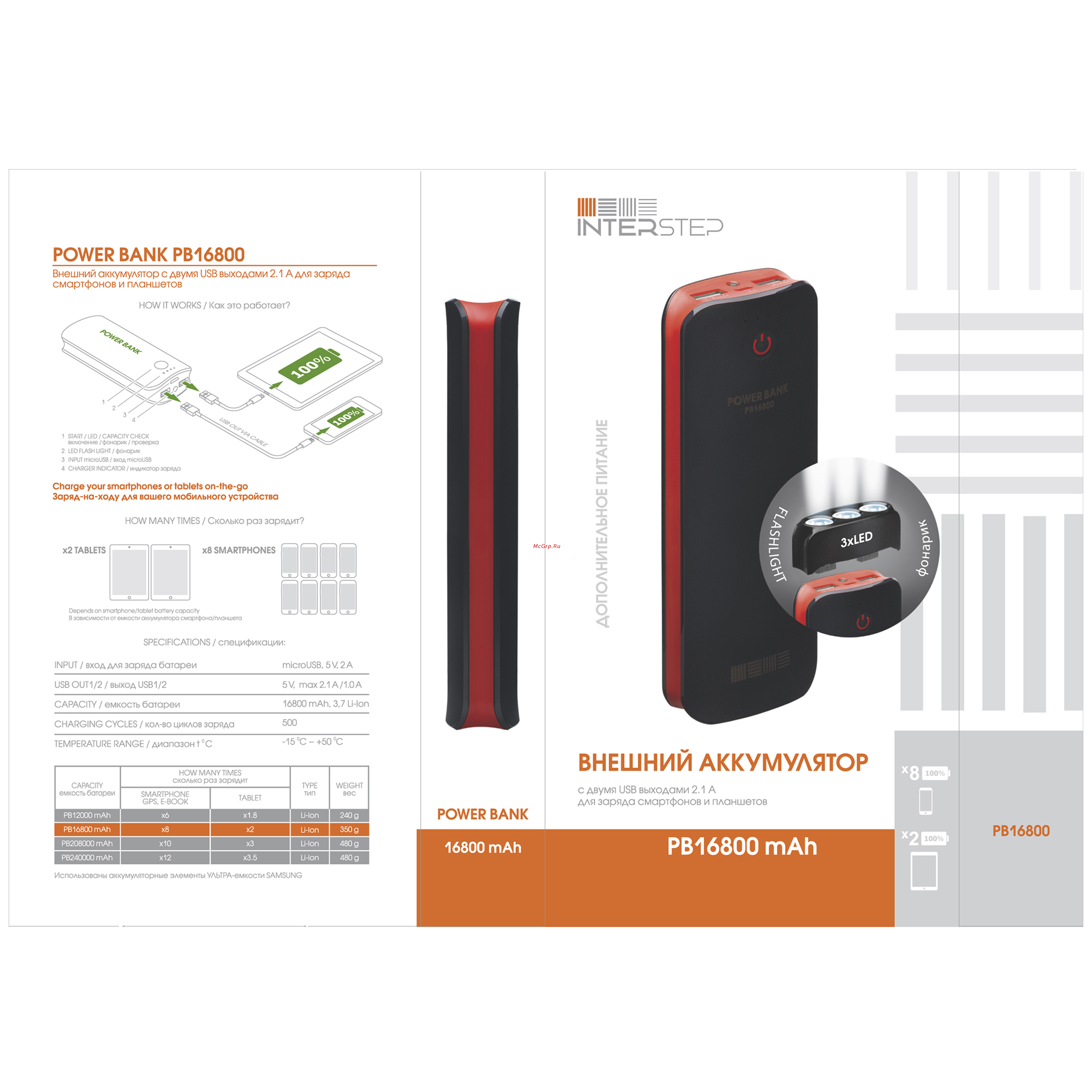Interstep PB16800LED 16800 mAh Инструкция по эксплуатации онлайн