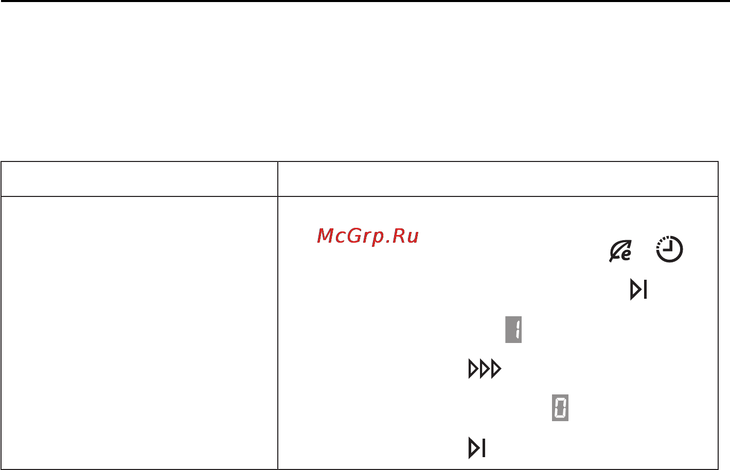 V-ZUG Adora N [51/64] Прибор не запускается