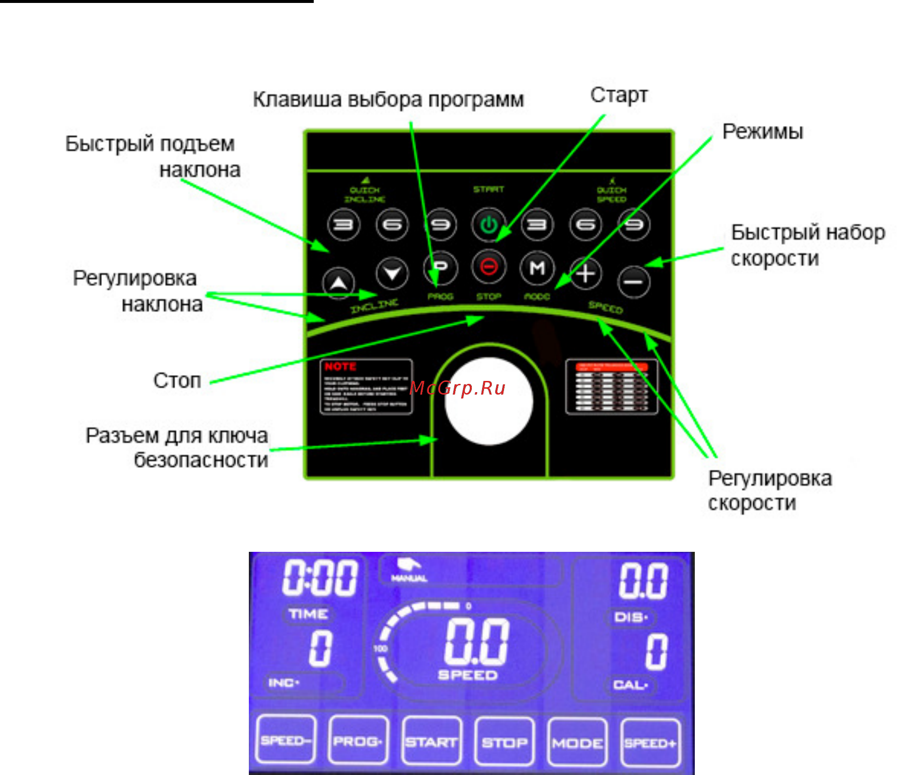 Hasttings FX400 [10/25] Инструкция к консоли