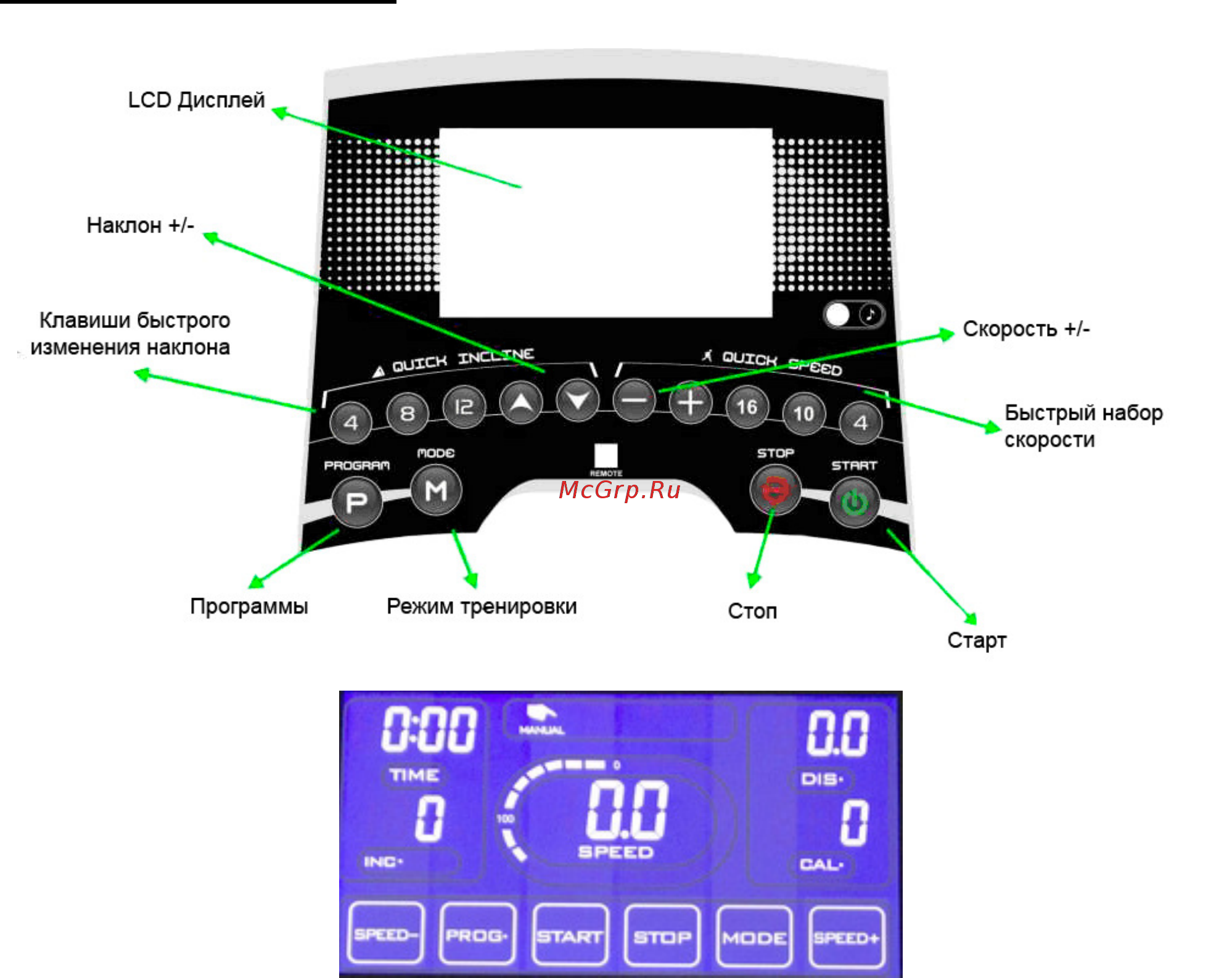 Hasttings FX FX600 [10/26] Инструкция к консоли