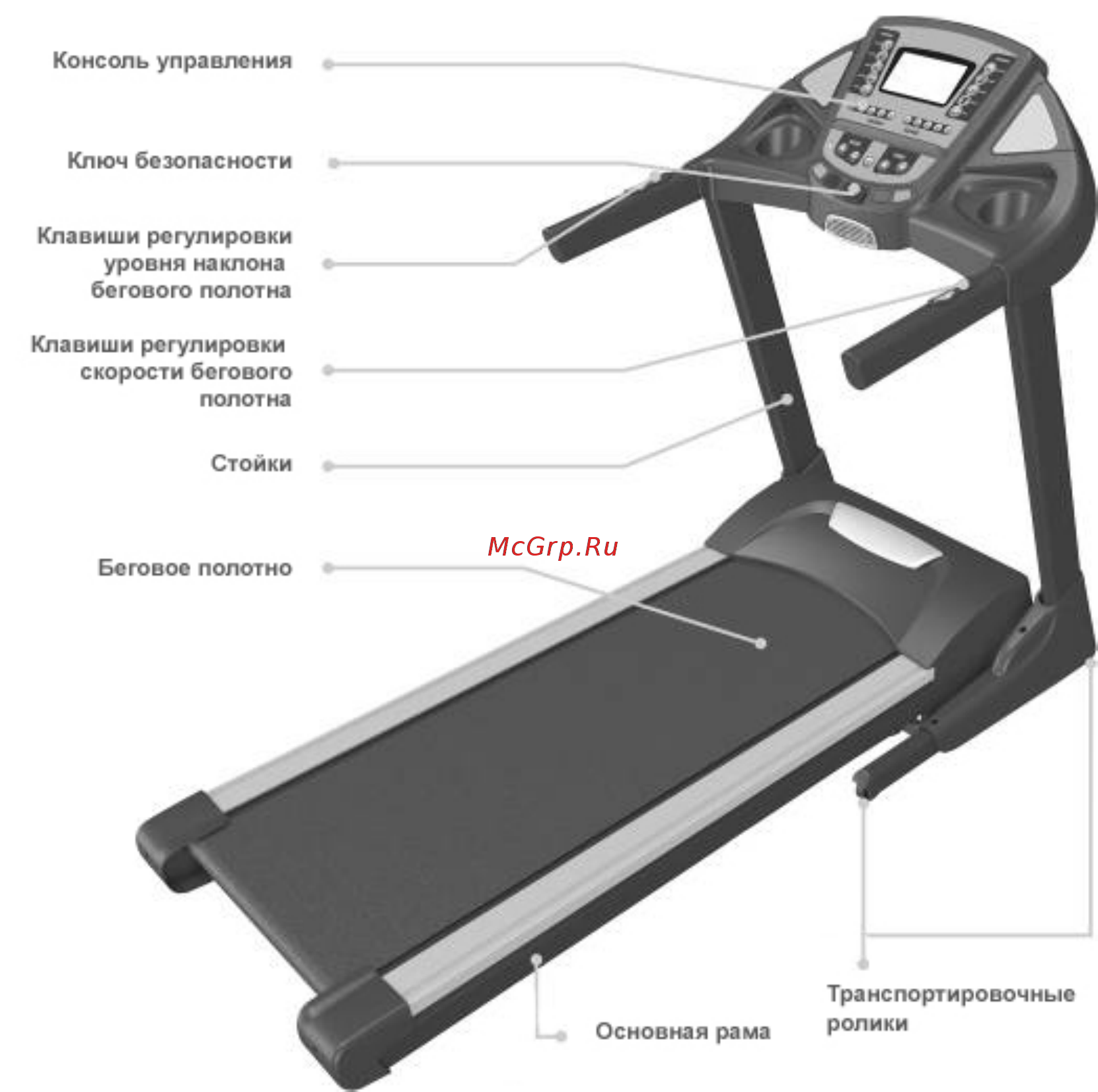 Hasttings TR660 Инструкция по эксплуатации онлайн [5/29] 121376