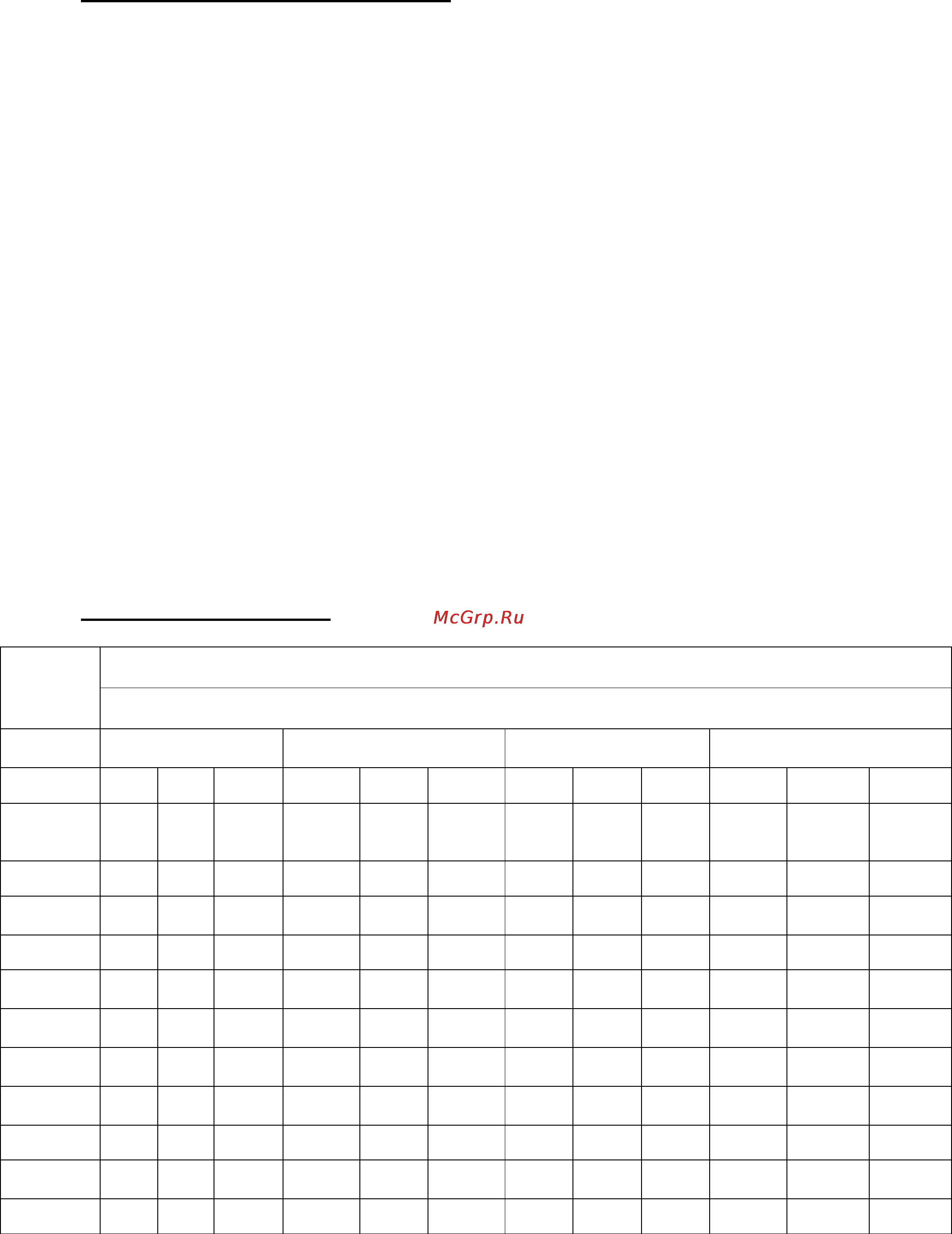 Erisson BM-190 [4/12] Г 750г 1000г