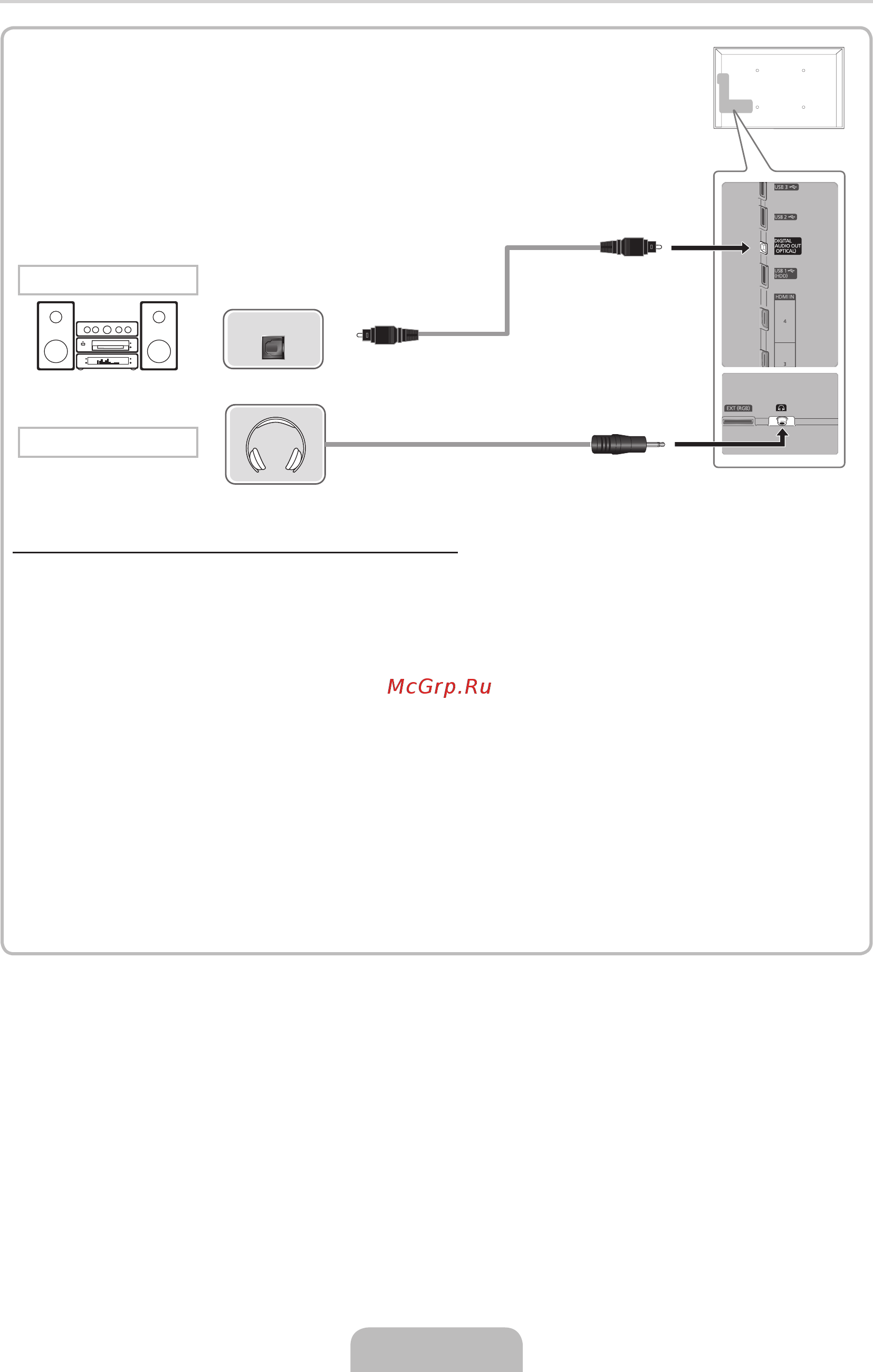 Samsung UE-32 D6100SW [11/84] Available devices digital audio system amplifier home theatre