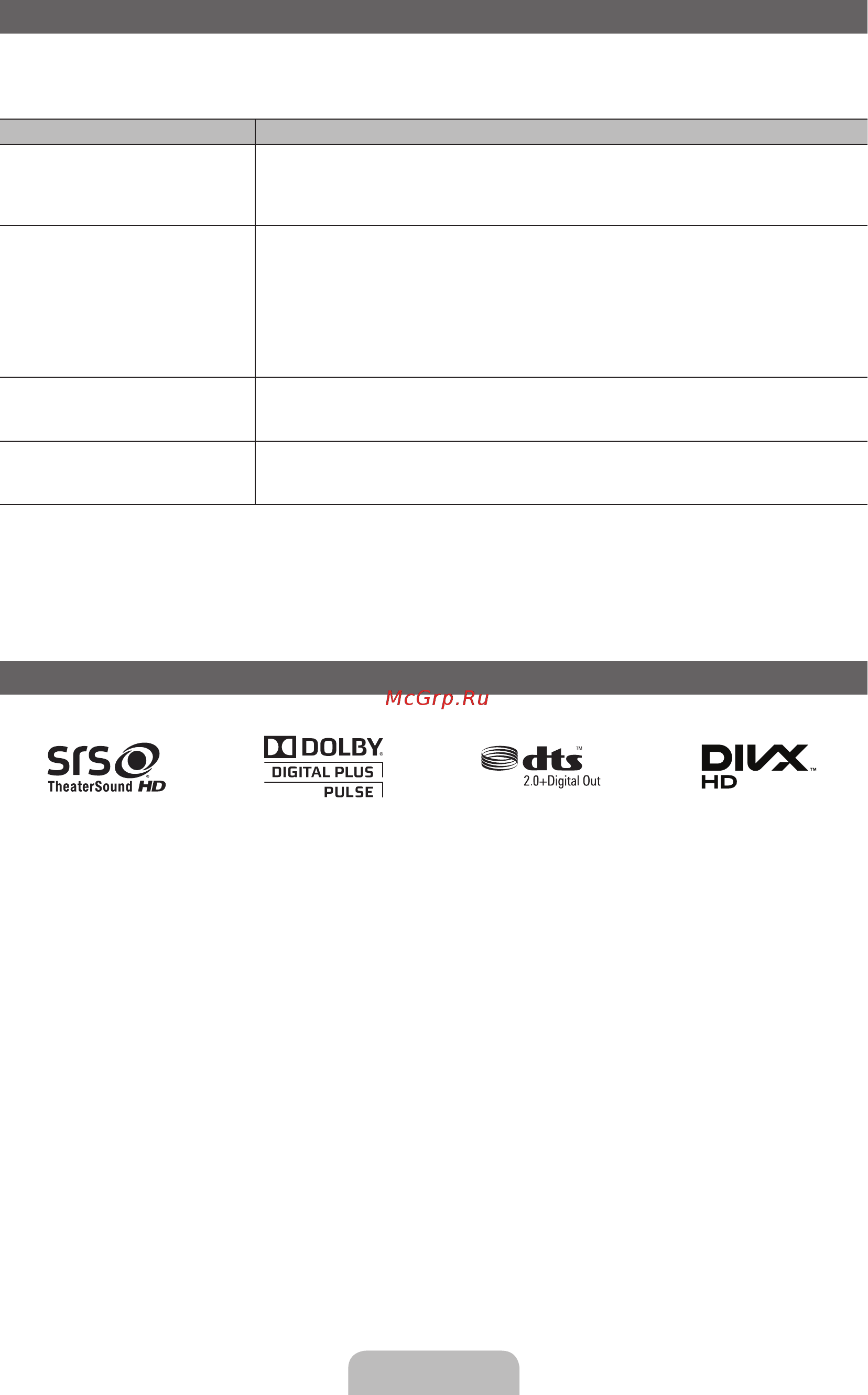Samsung UE-32 D6100SW [18/84] Troubleshooting