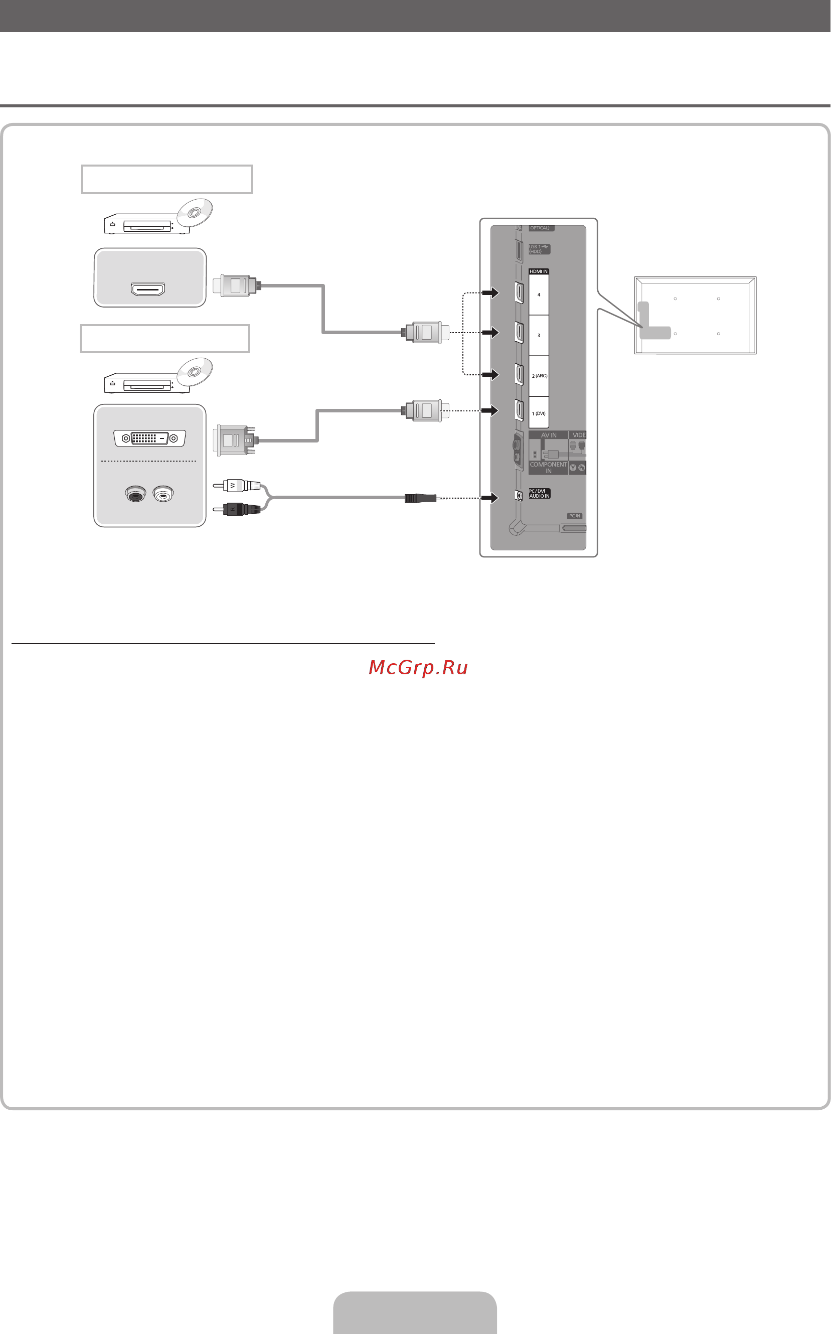 Samsung UE-32 D6100SW [8/84] Connecting to an av devices