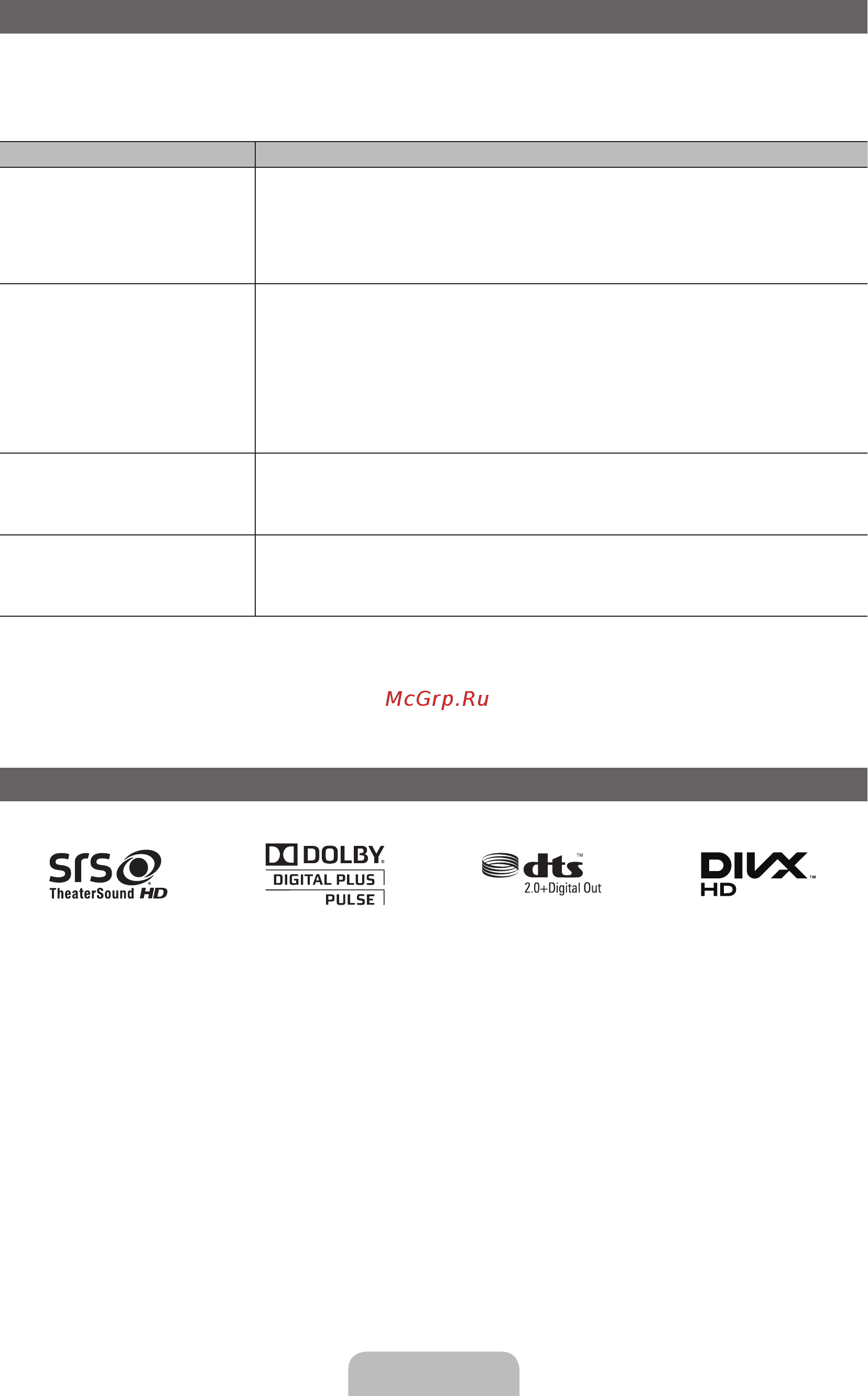 Samsung UE-32 D6100SW [80/84] Теледидарға қатысты қандай да бір сұрағыңыз болса алдымен осы тізімді қараңыз егер ақаулықты түзетуге қатысты кеңестердің біреуі де көмектеспесе www samsung com торабының қолдау көрсету бөліміне барыңыз немесе осы нұсқаулықтың артқы мұқабасында көрсетілген байланыс орталығына хабарласыңыз