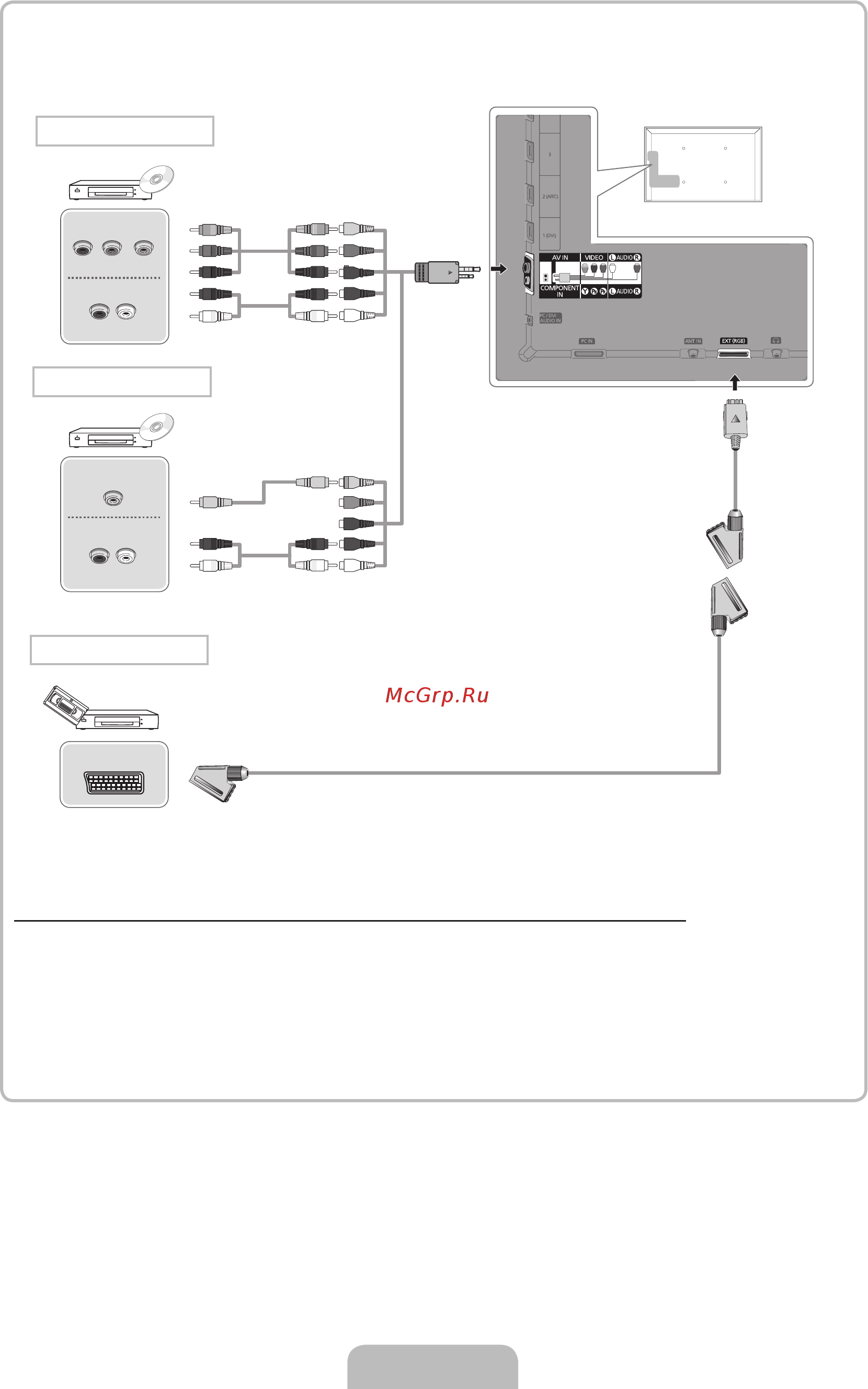 Samsung UE-32 D6100SW [9/84] Av connection
